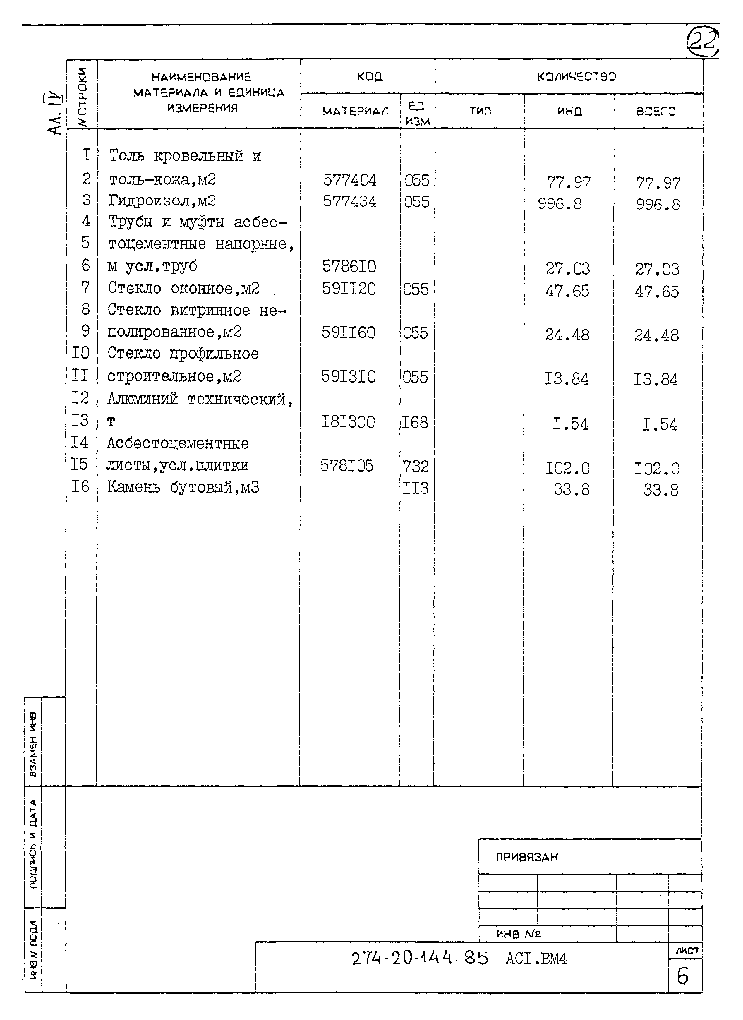 Типовой проект 274-20-144.85