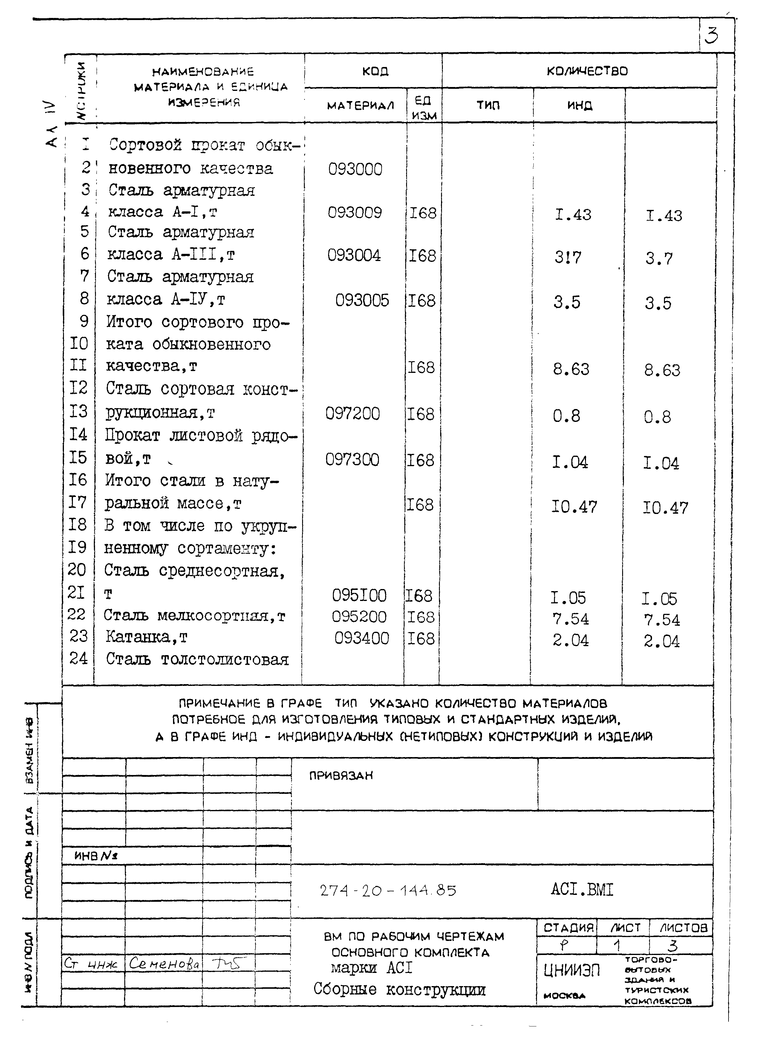 Типовой проект 274-20-144.85