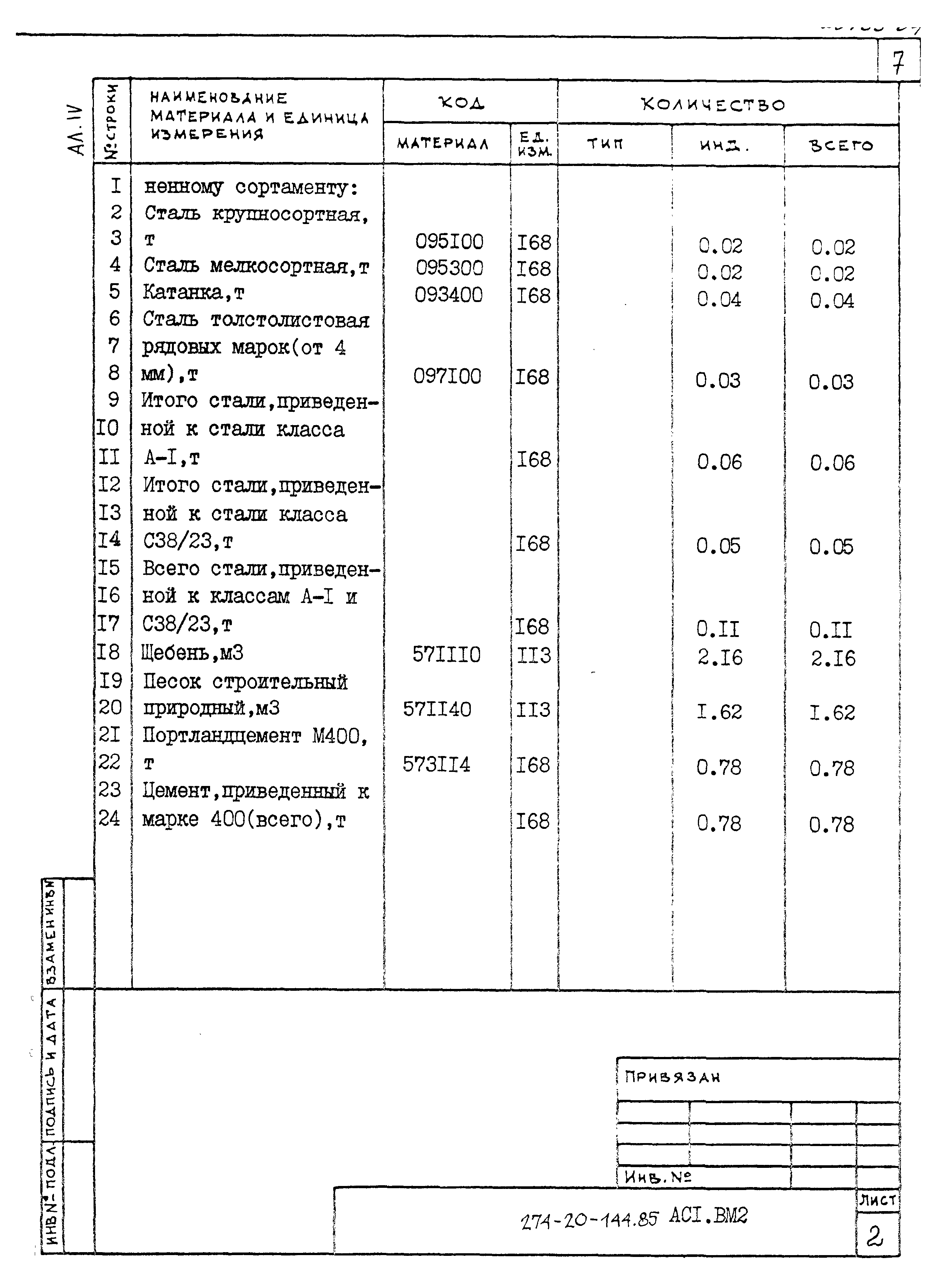 Типовой проект 274-20-144.85