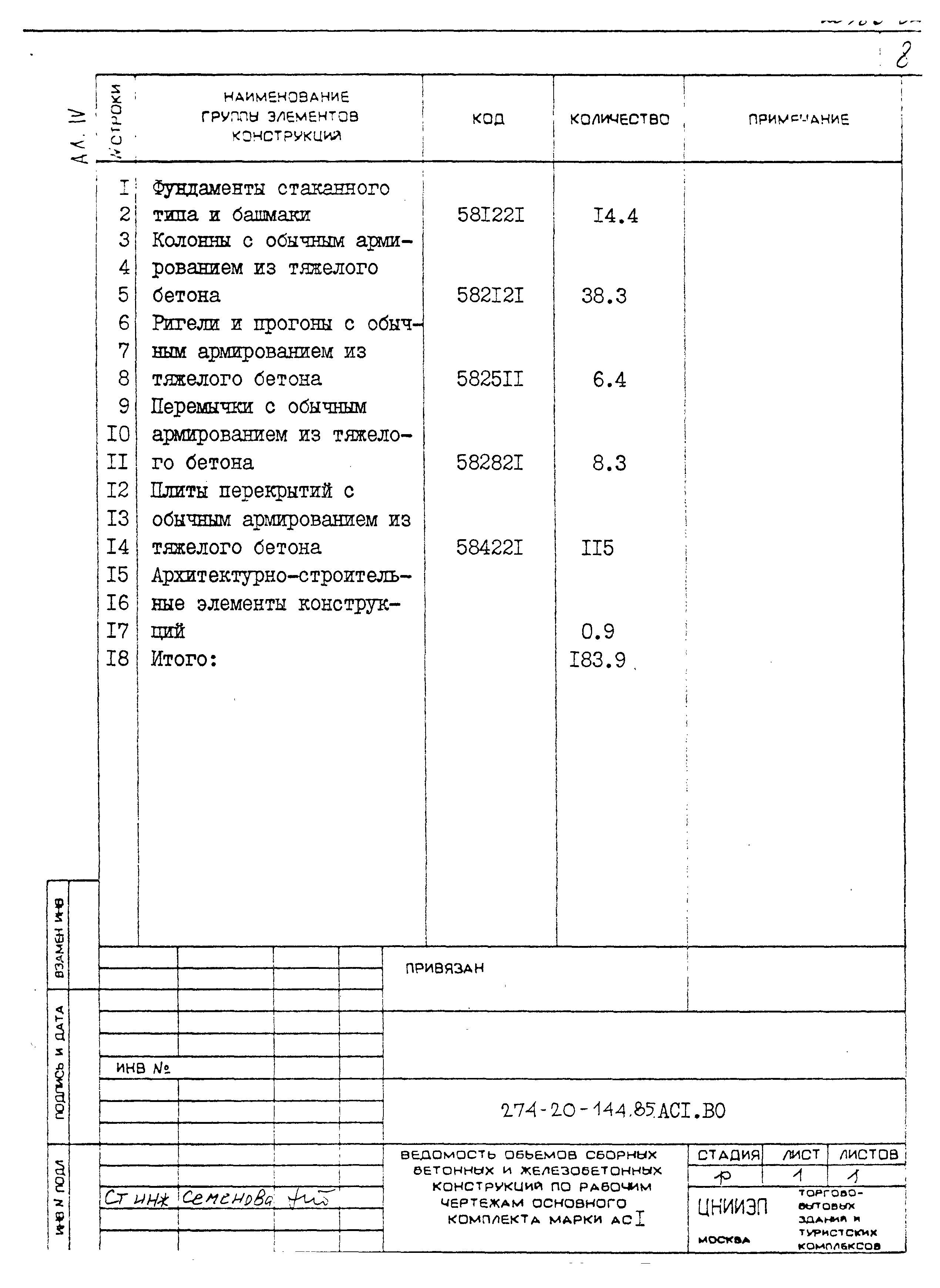 Типовой проект 274-20-144.85