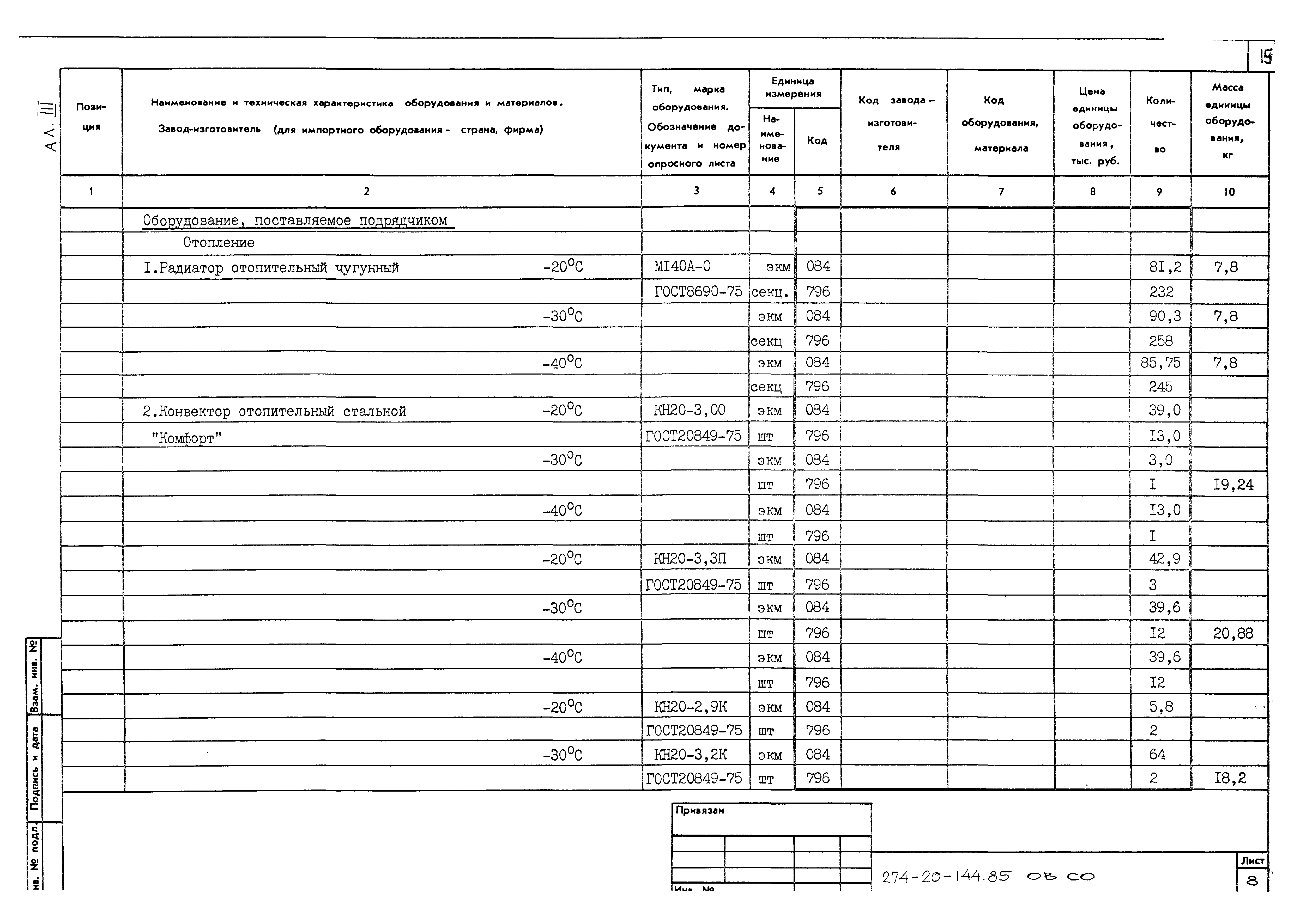 Типовой проект 274-20-144.85