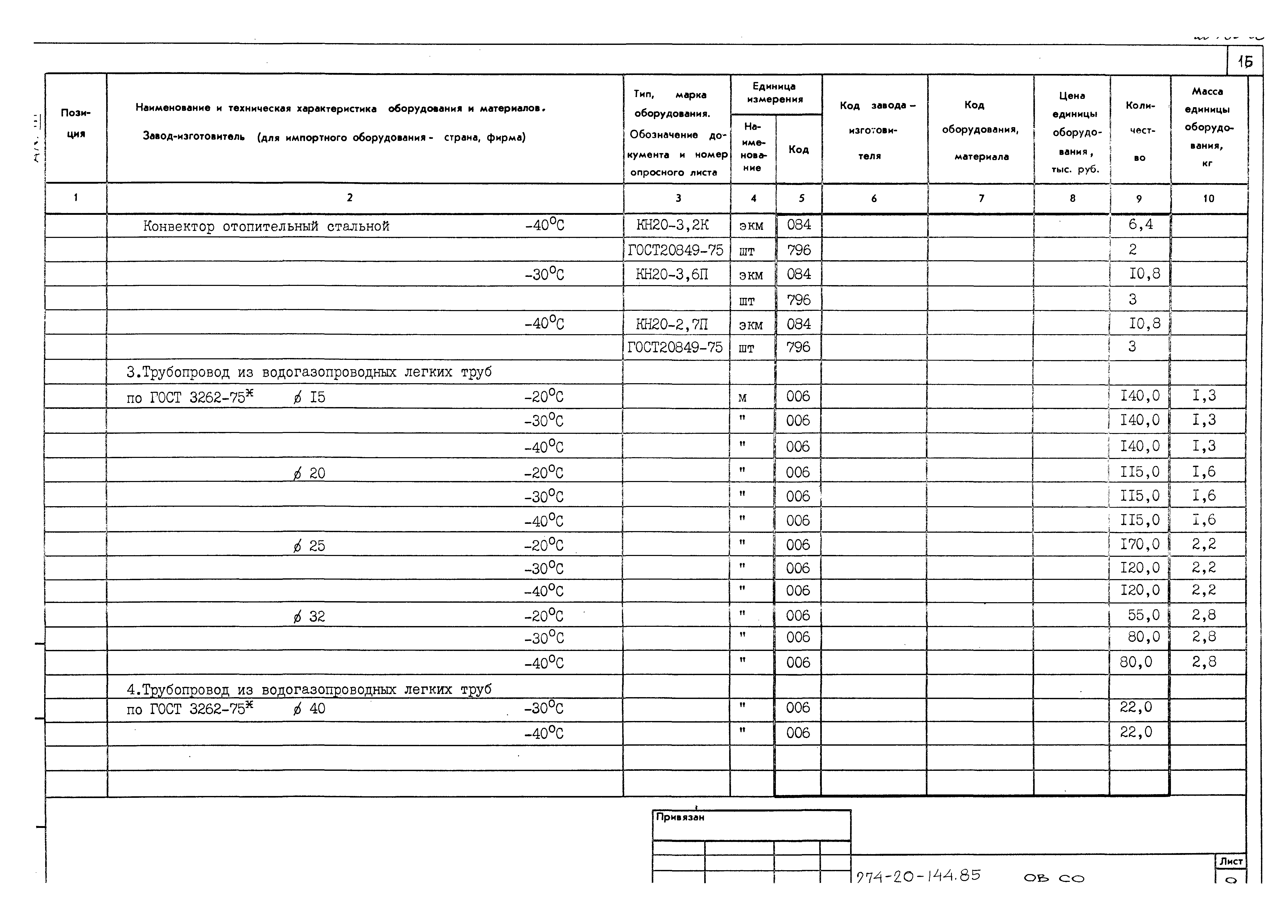 Типовой проект 274-20-144.85