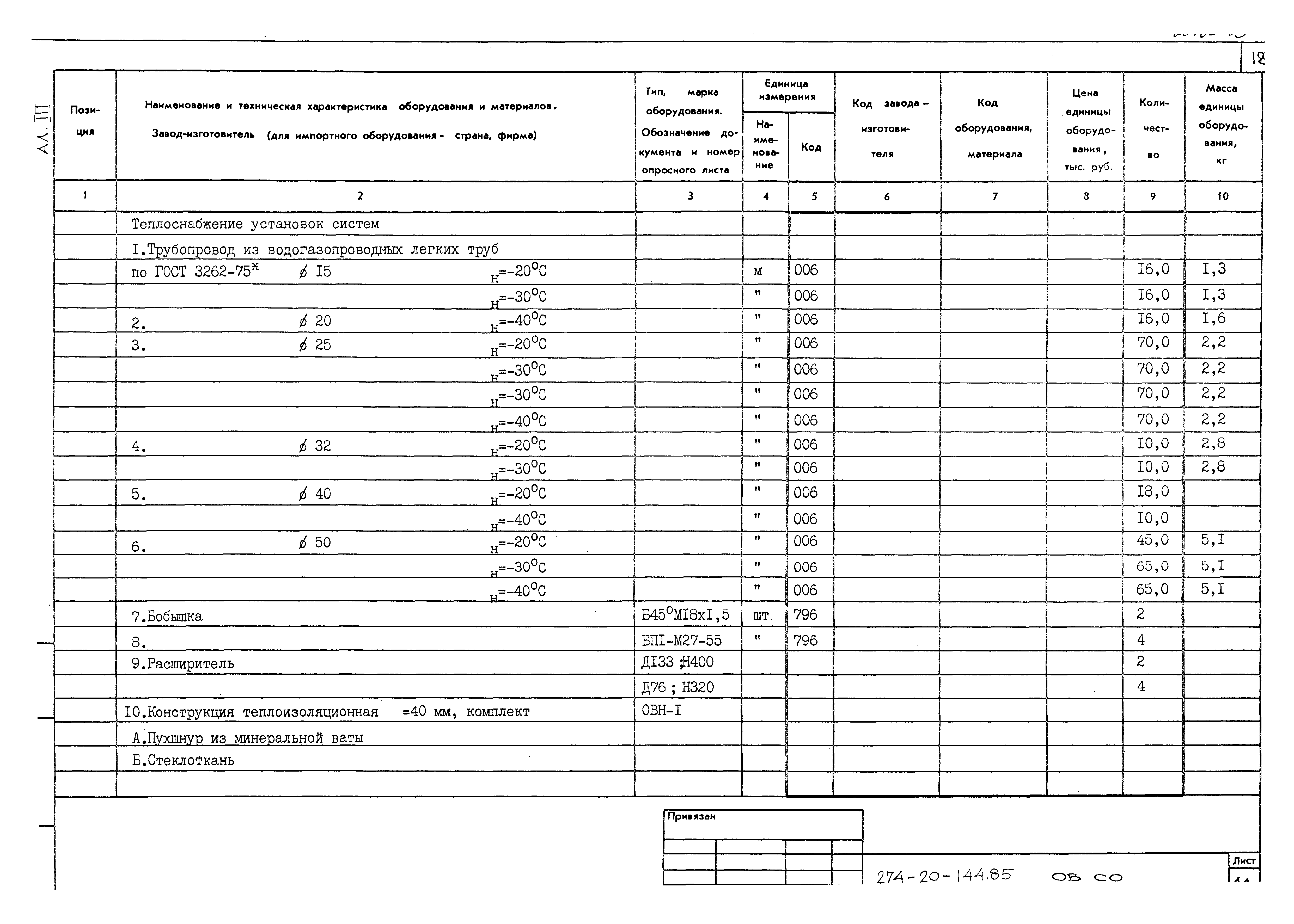 Типовой проект 274-20-144.85