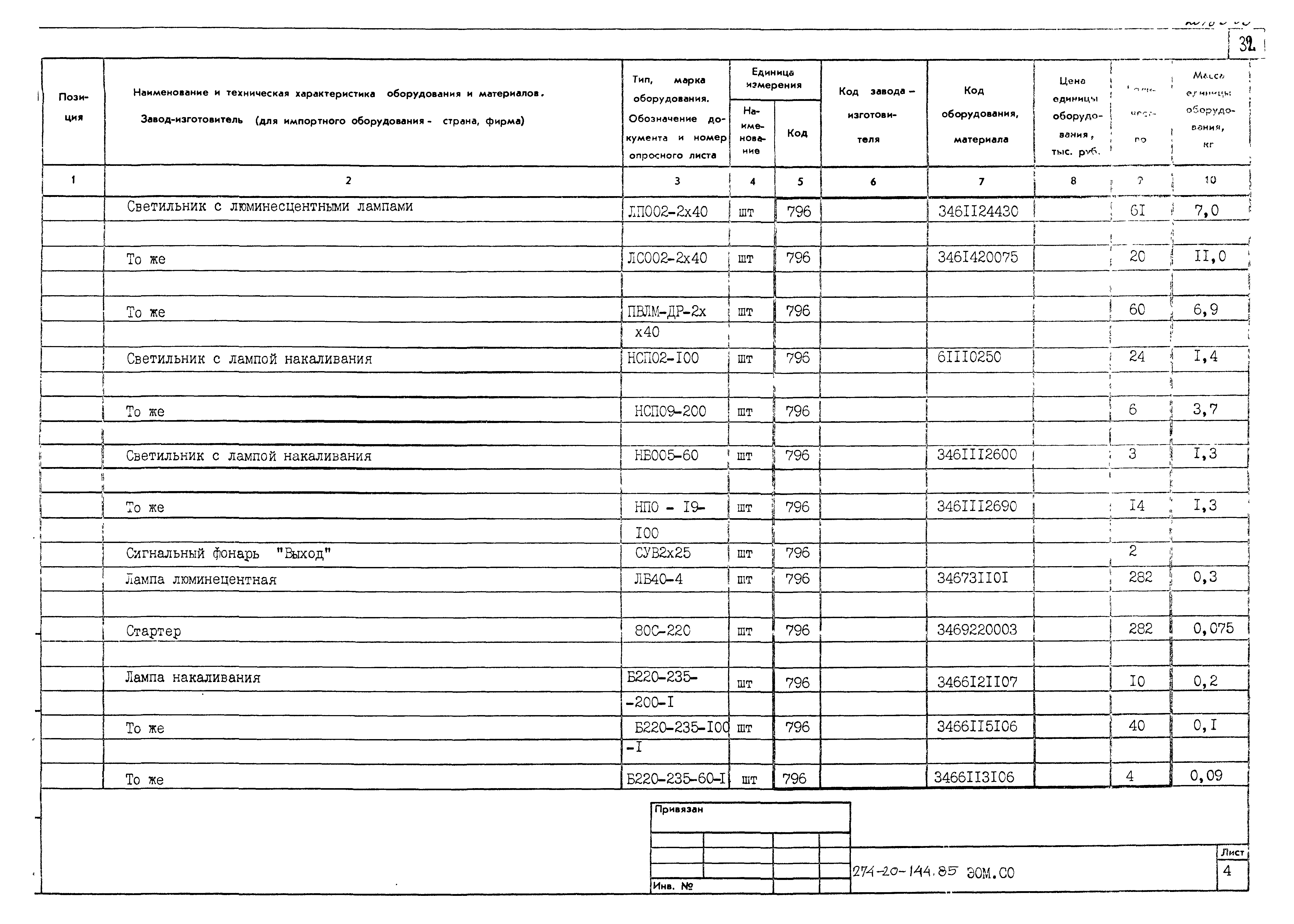 Типовой проект 274-20-144.85