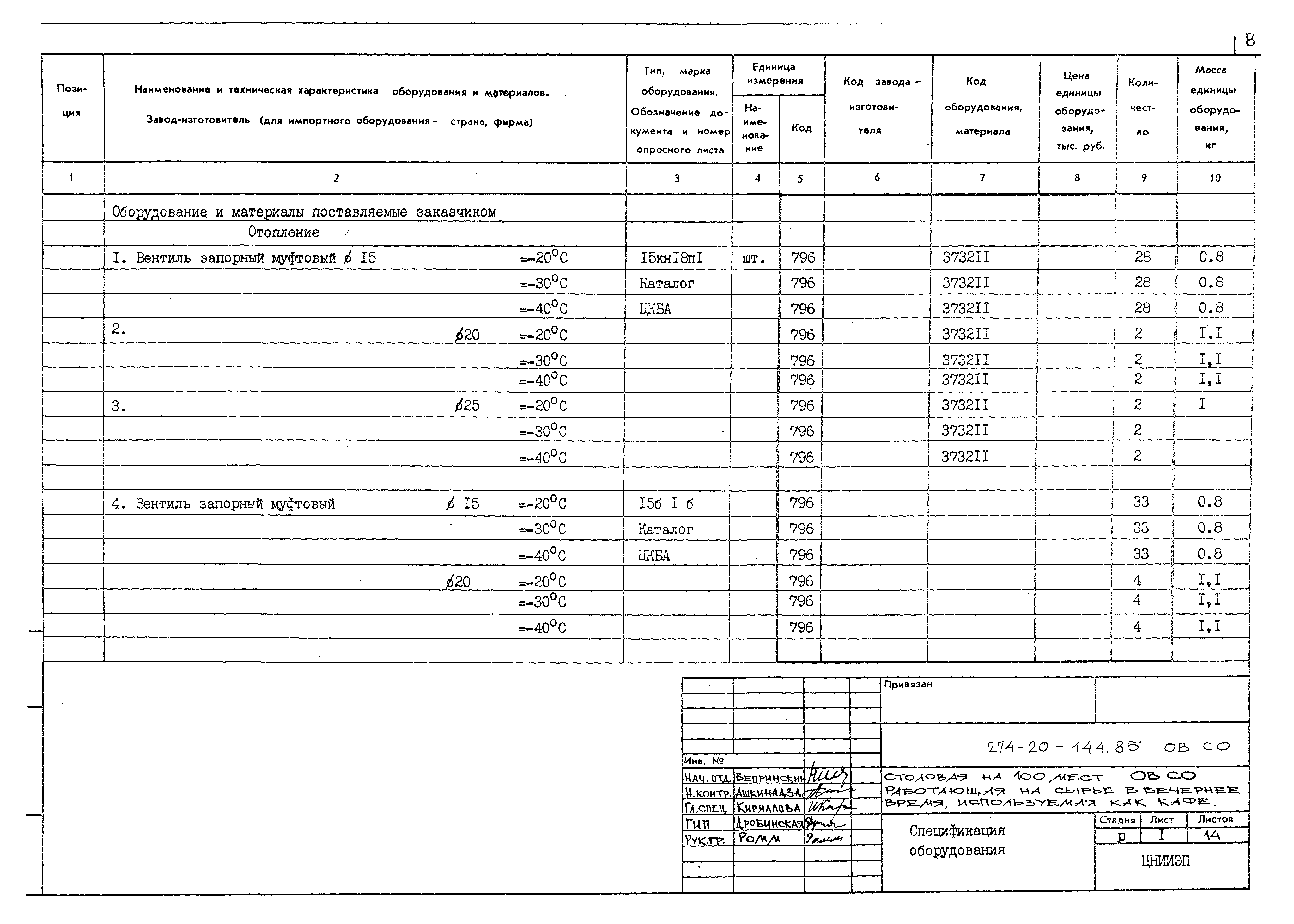 Типовой проект 274-20-144.85