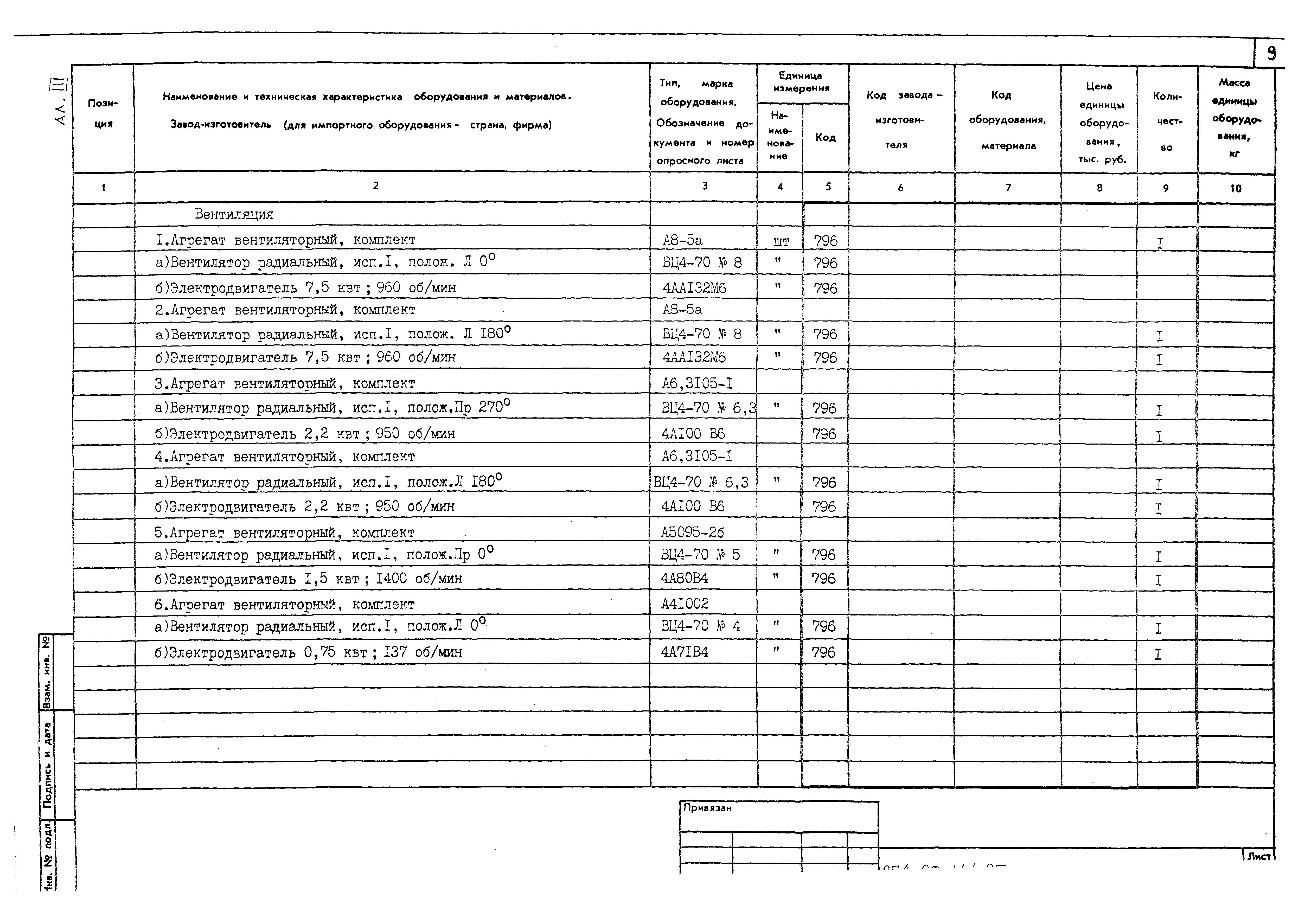 Типовой проект 274-20-144.85