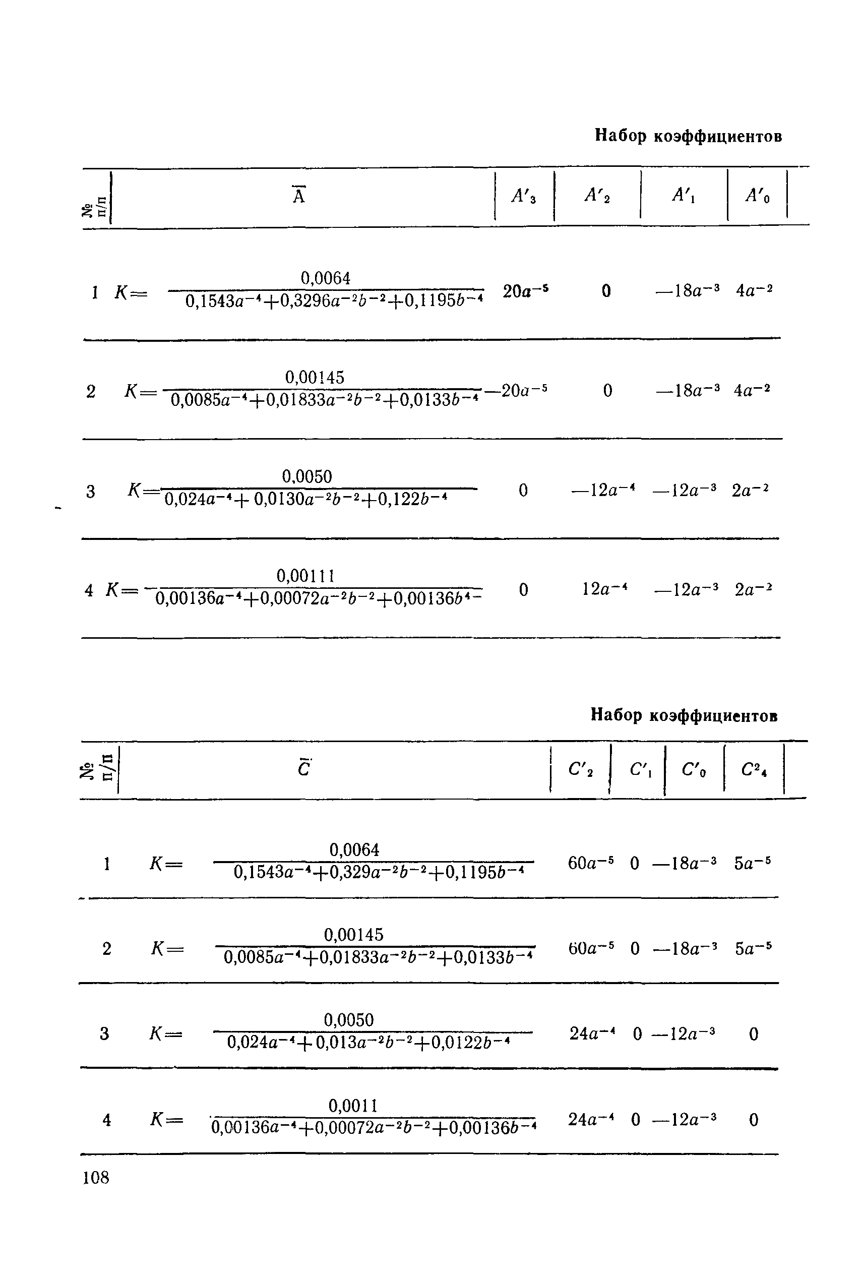 РД 31.46.07-87