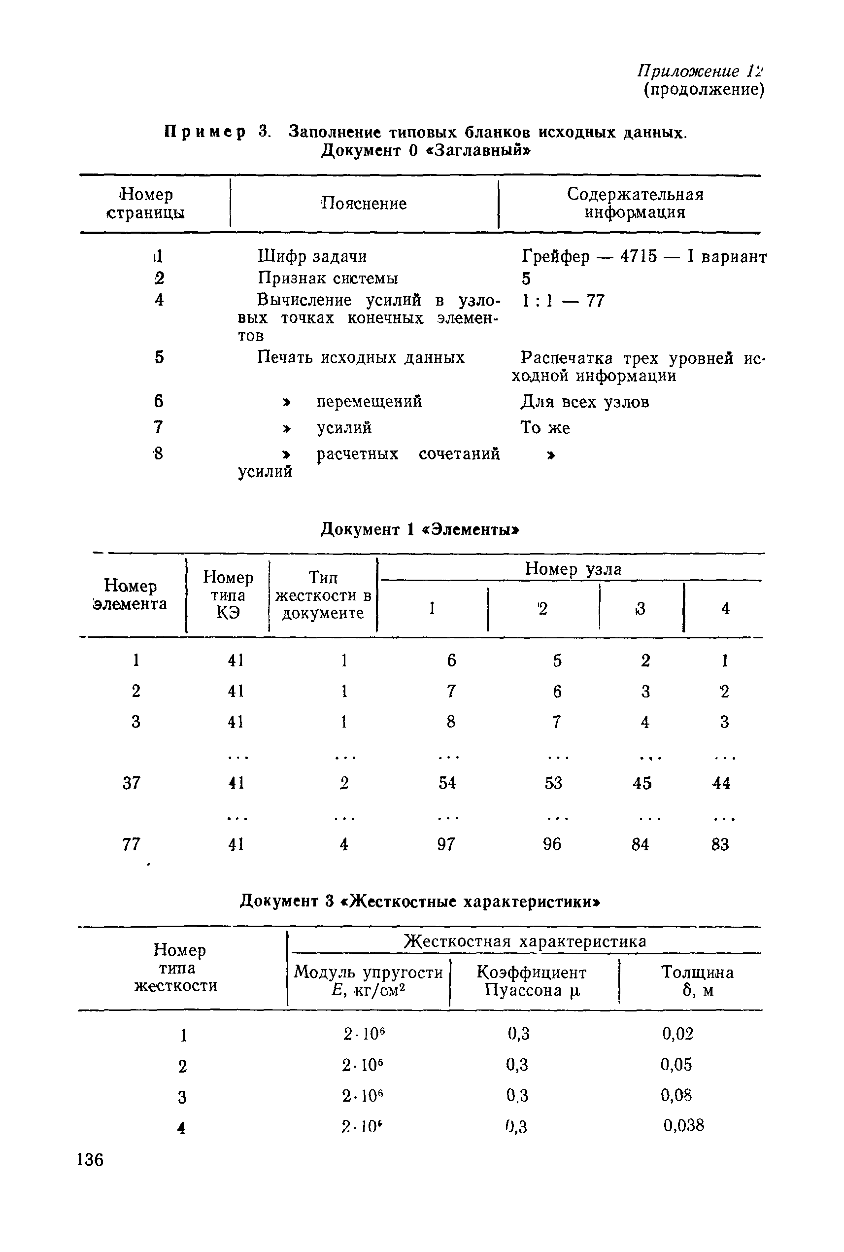 РД 31.46.07-87