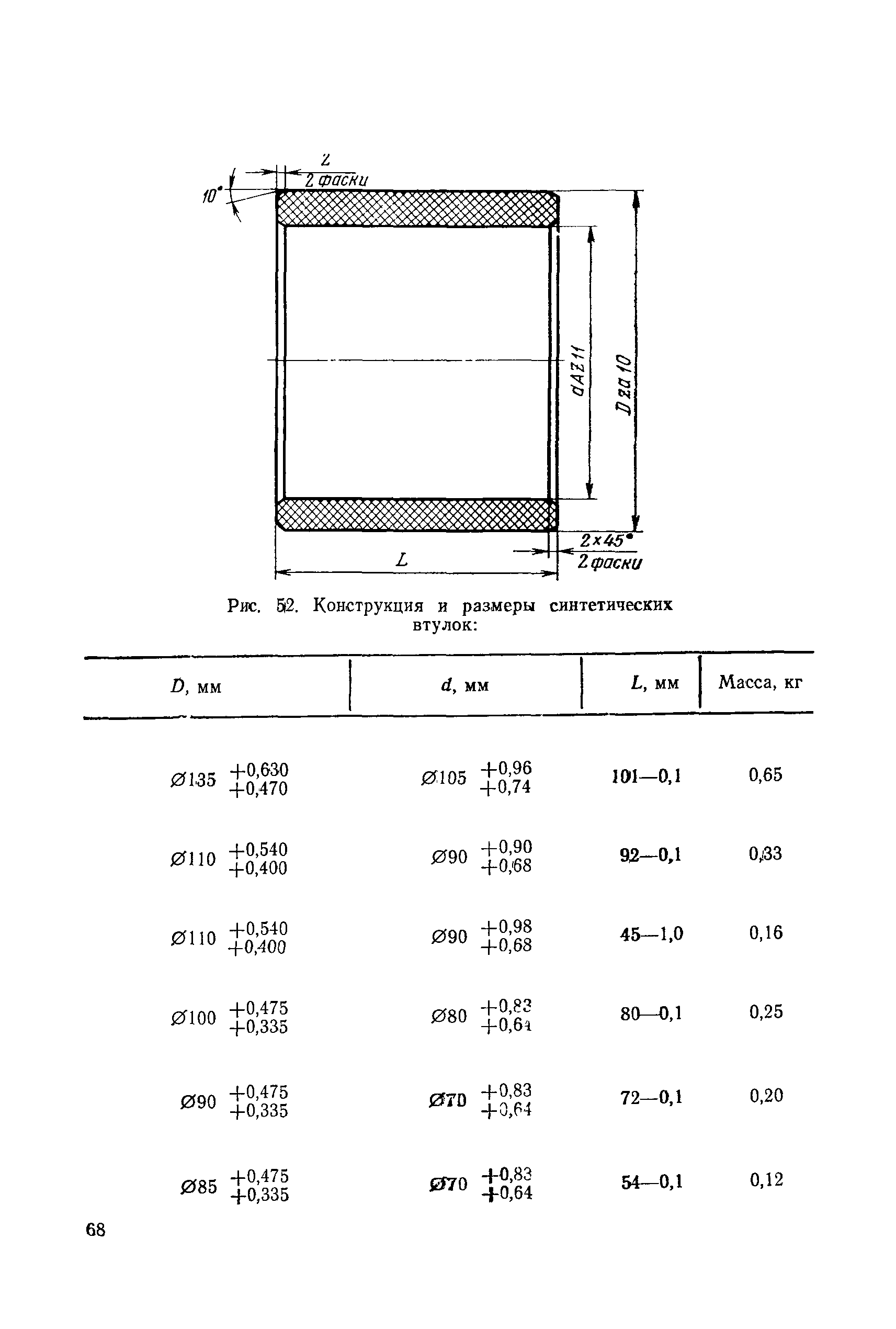 РД 31.46.07-87