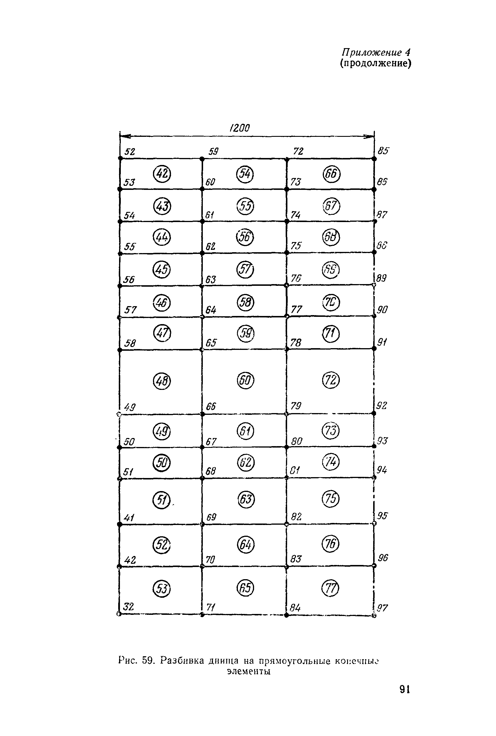 РД 31.46.07-87