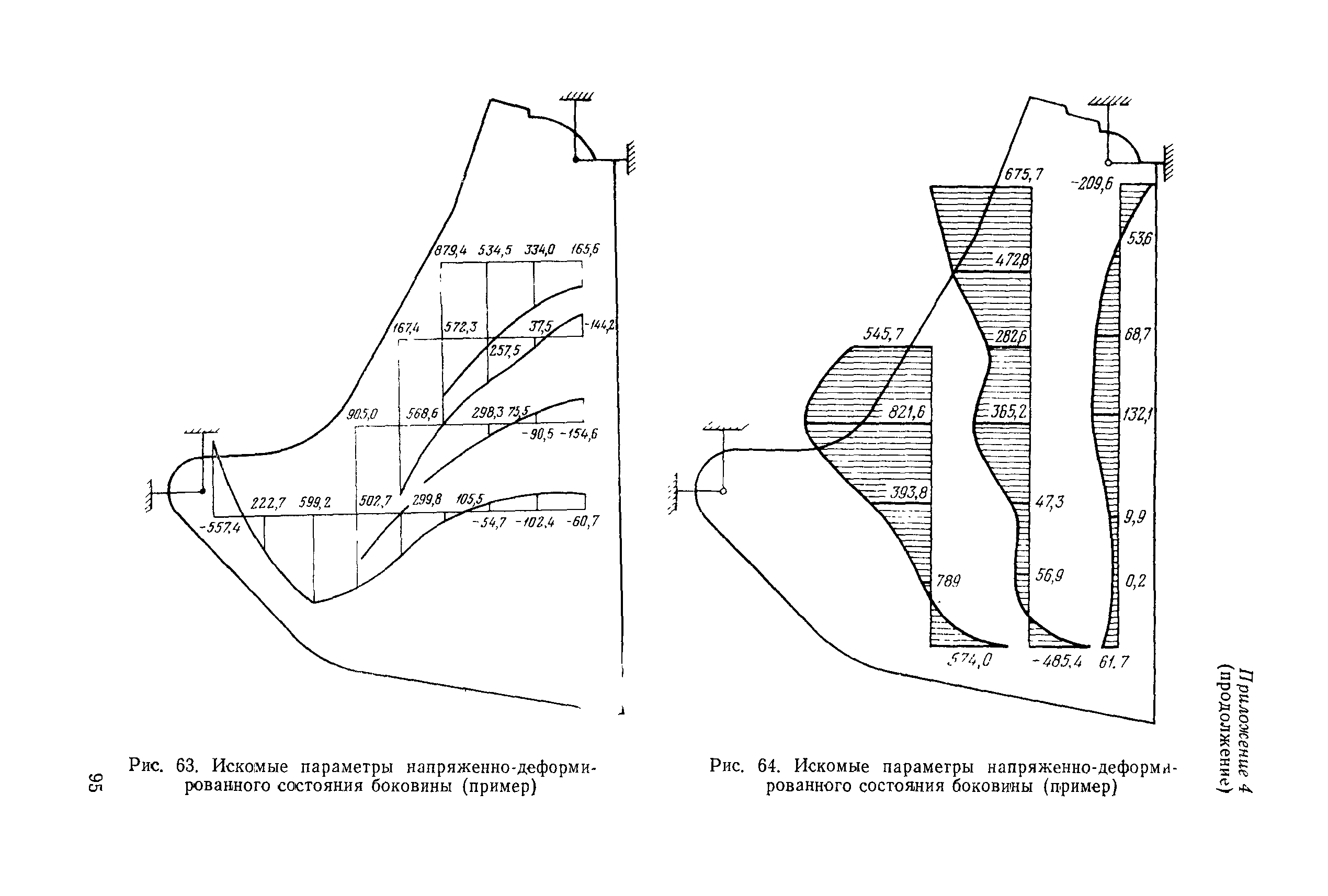 РД 31.46.07-87