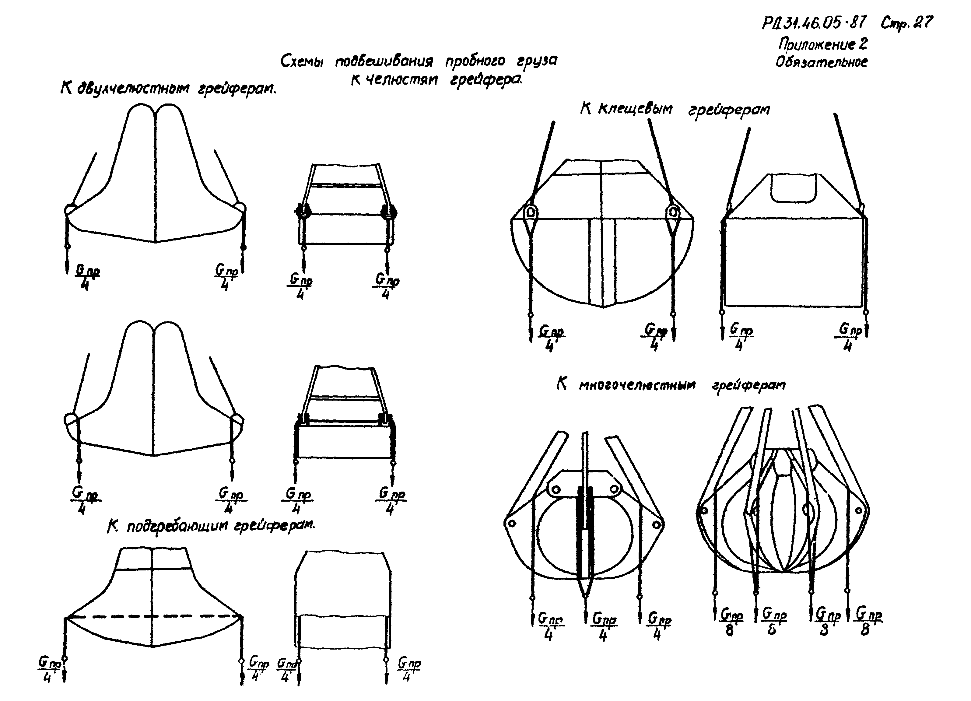 РД 31.46.05-87