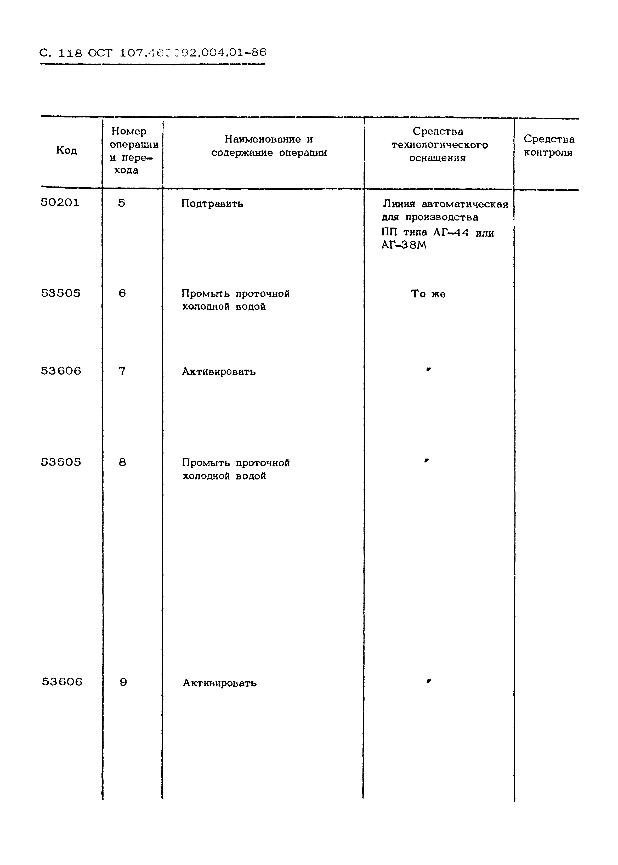 ОСТ 107.460092.004.01-86