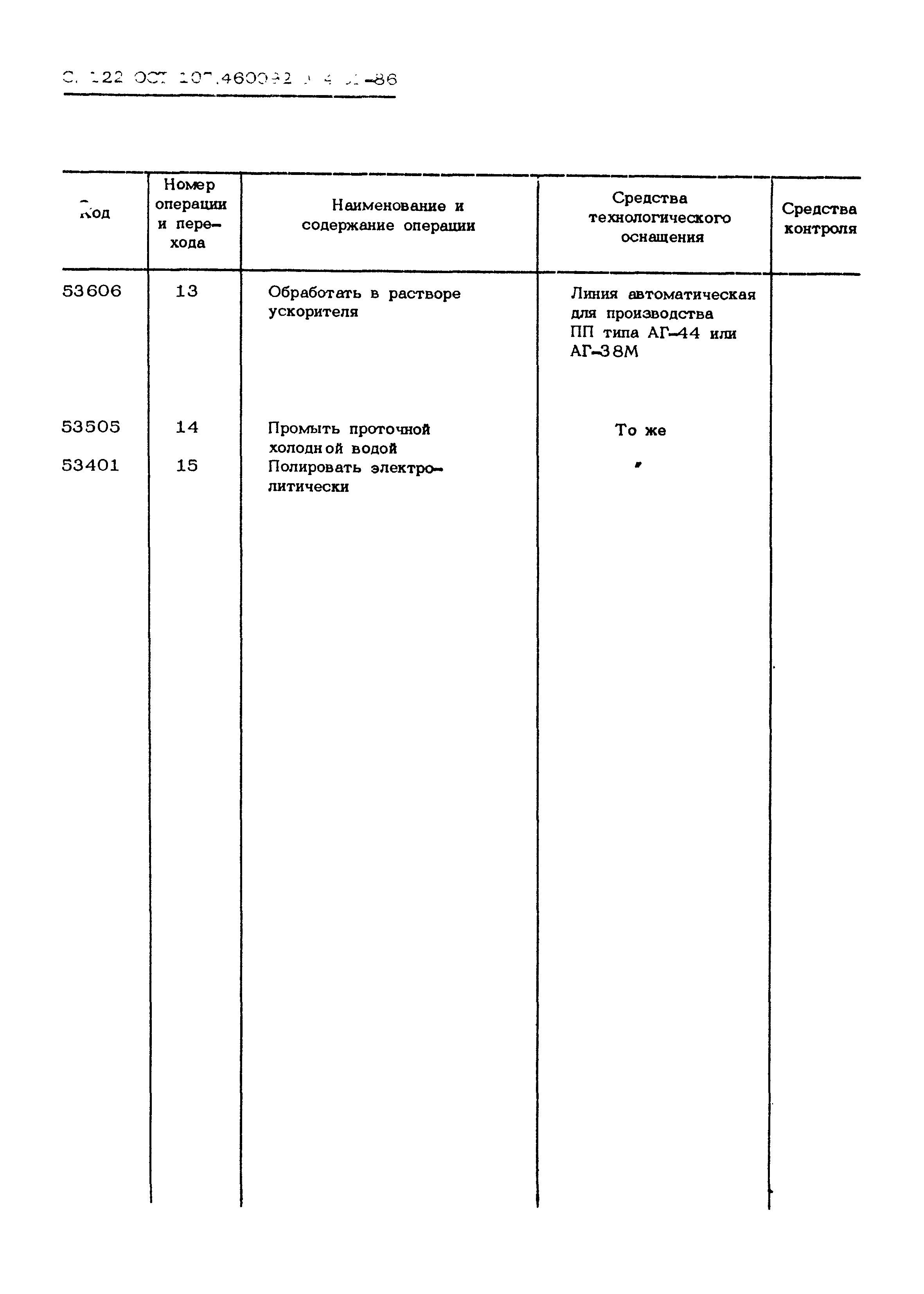 ОСТ 107.460092.004.01-86