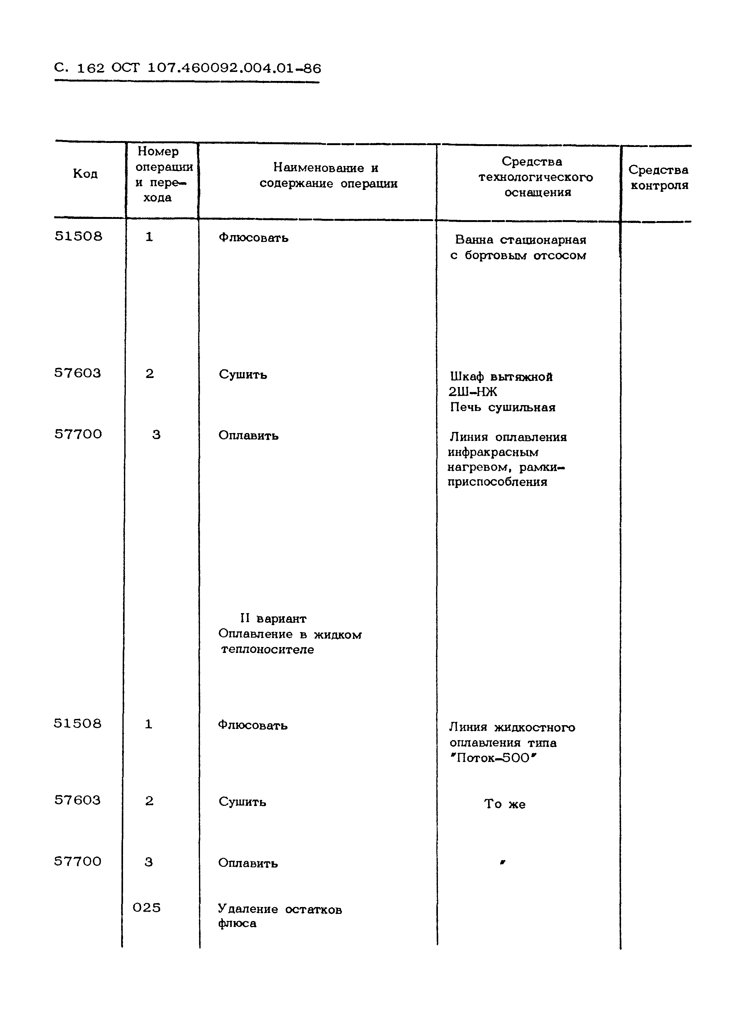 ОСТ 107.460092.004.01-86