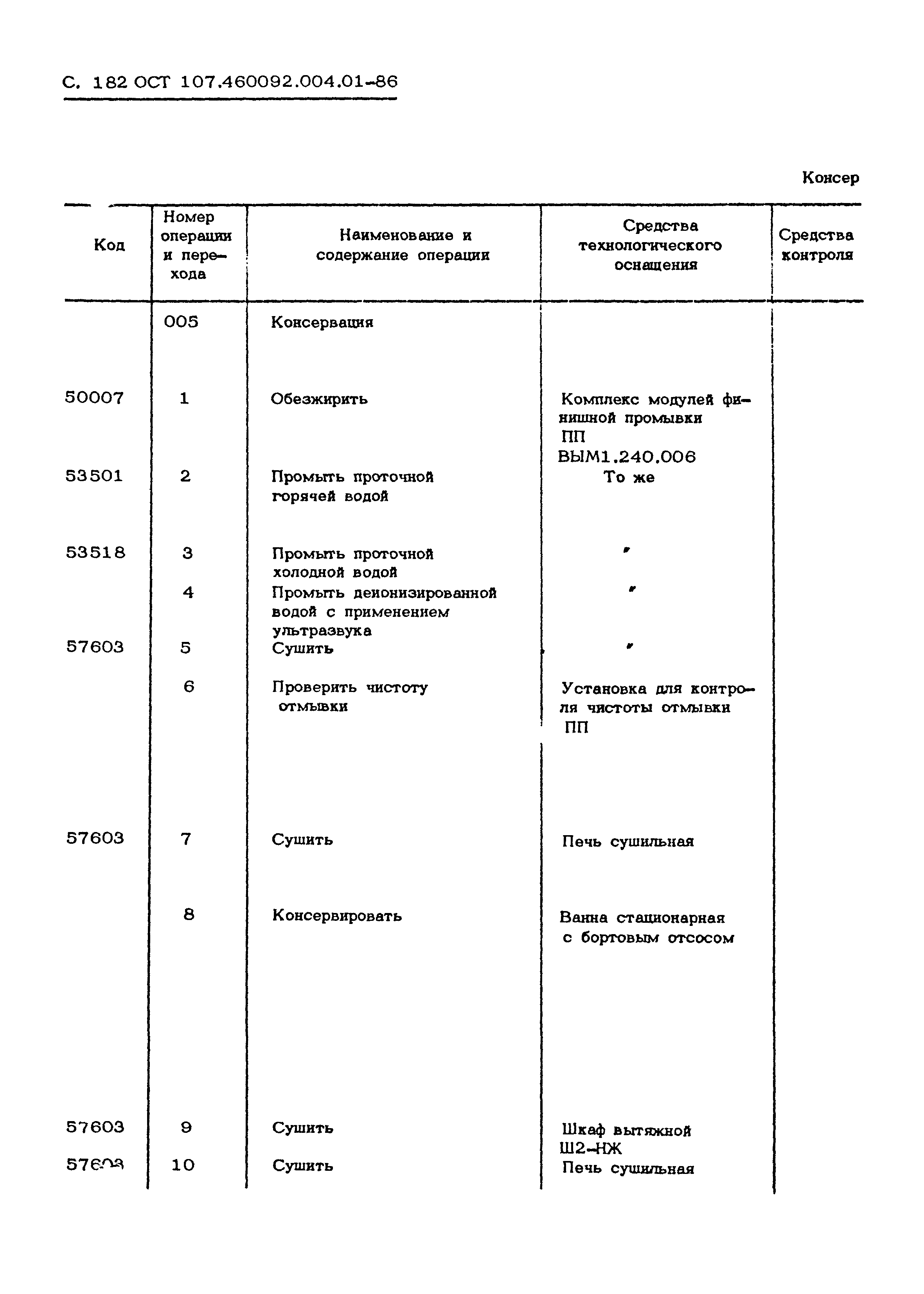 ОСТ 107.460092.004.01-86