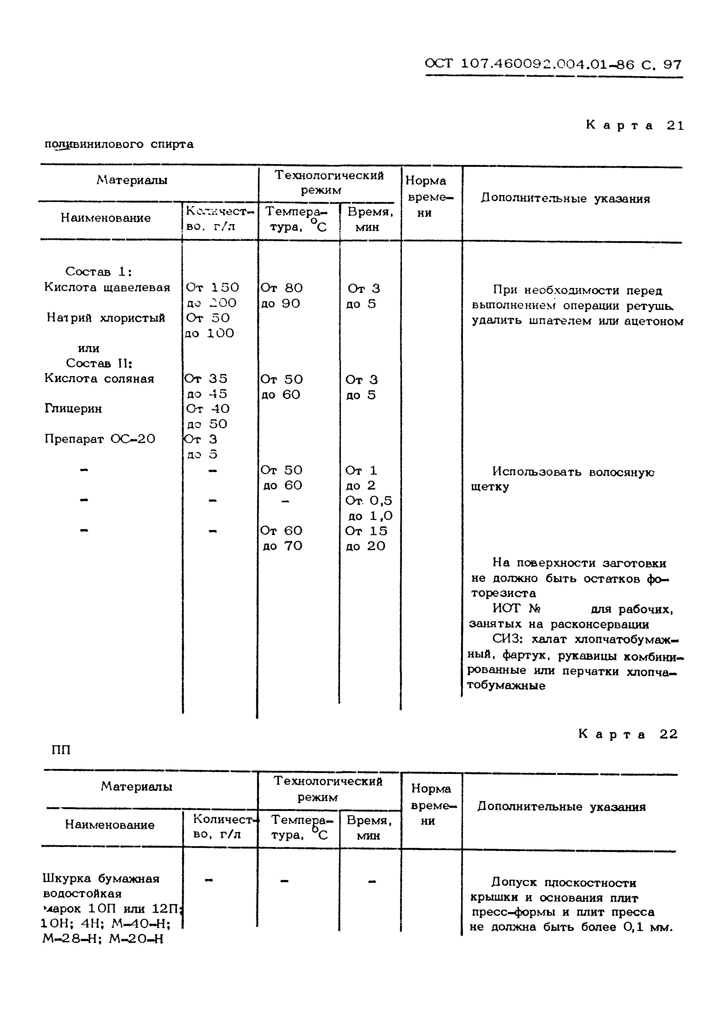 ОСТ 107.460092.004.01-86