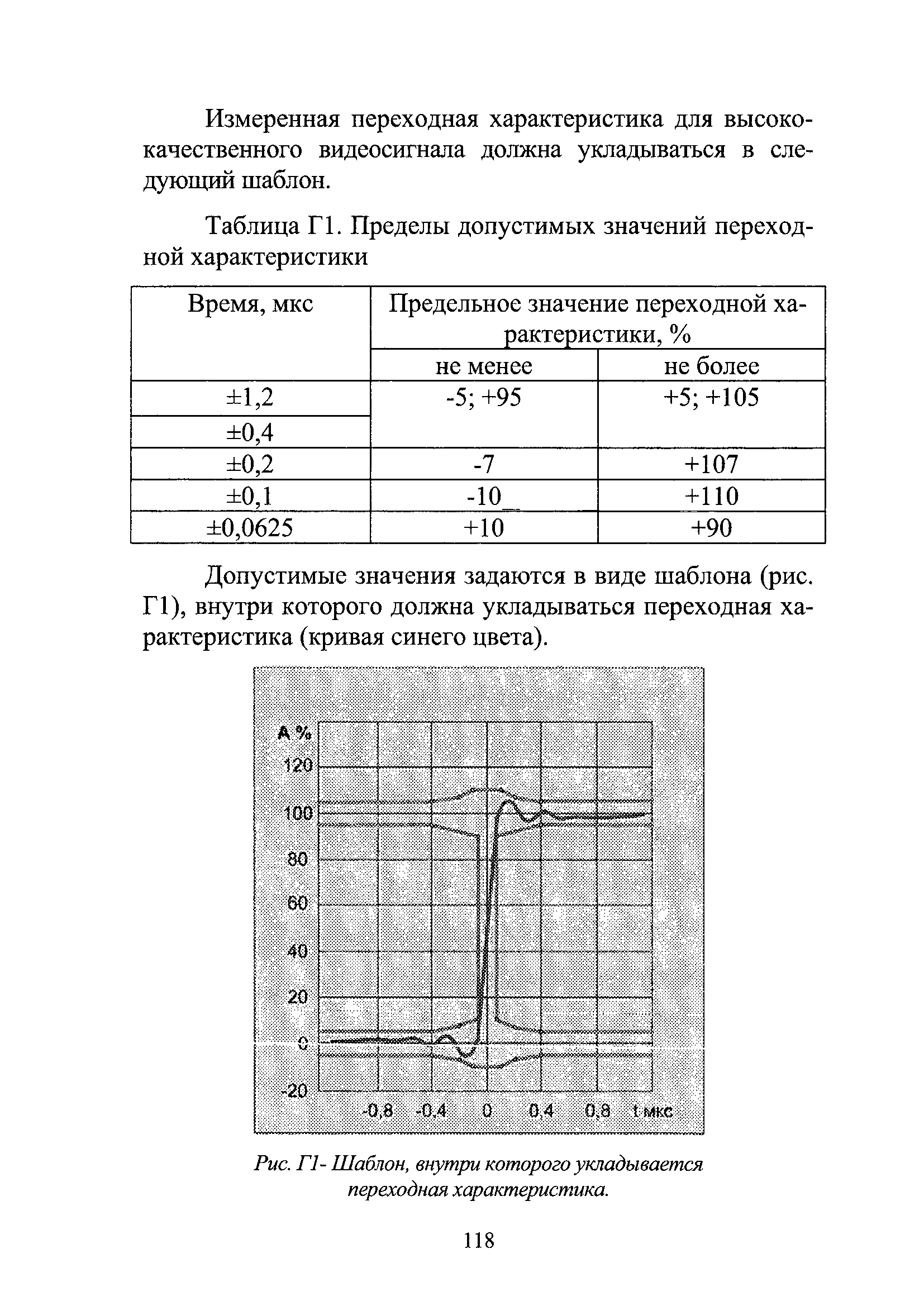 Р 78.36.002-2010