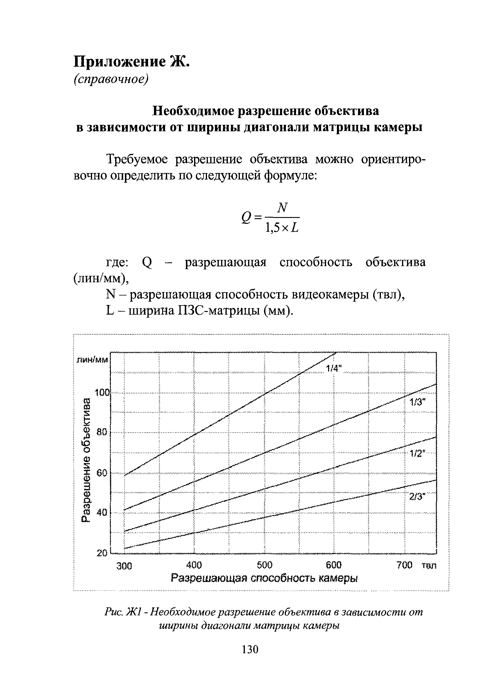 Р 78.36.002-2010