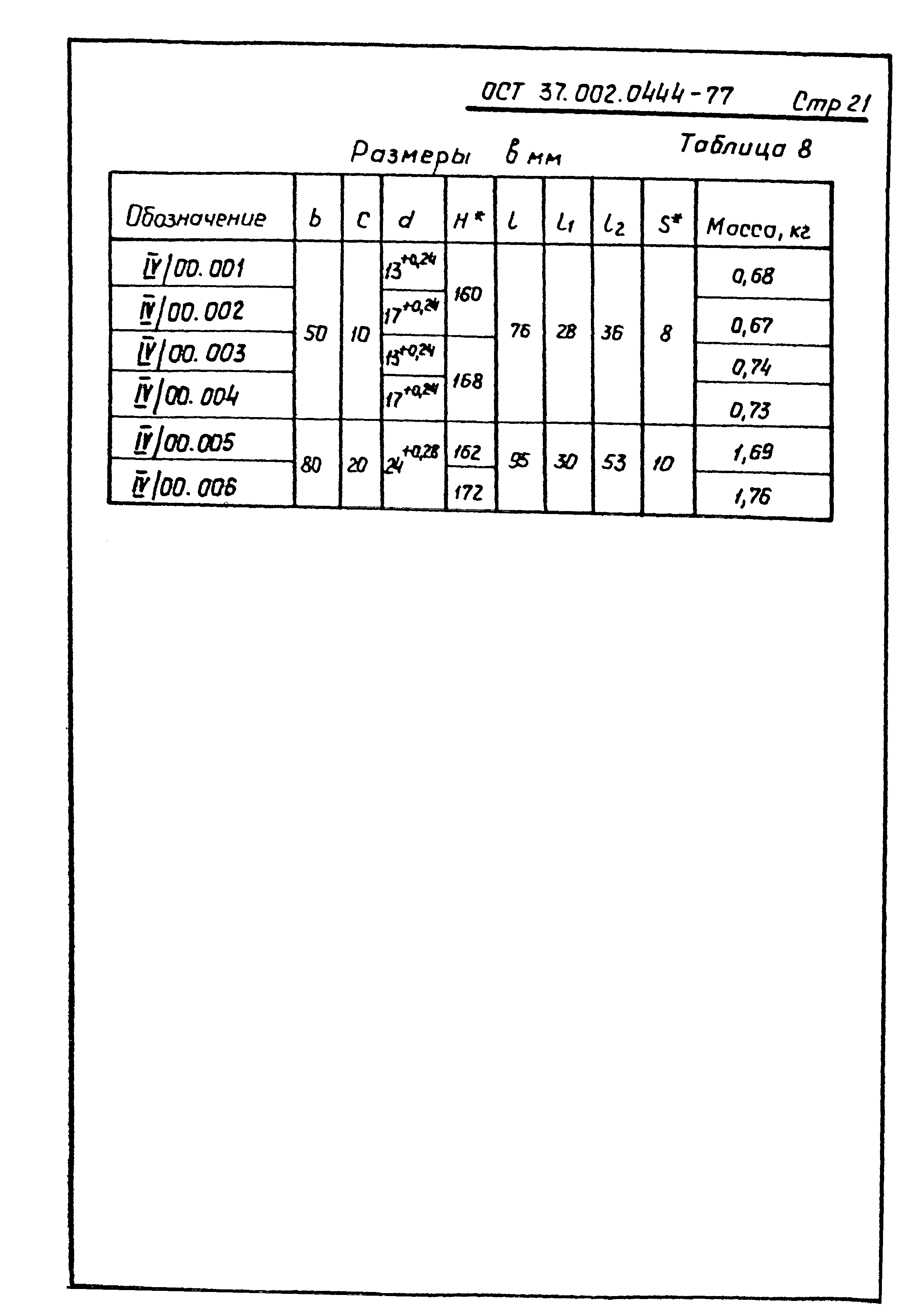 ОСТ 37.002.0444-77