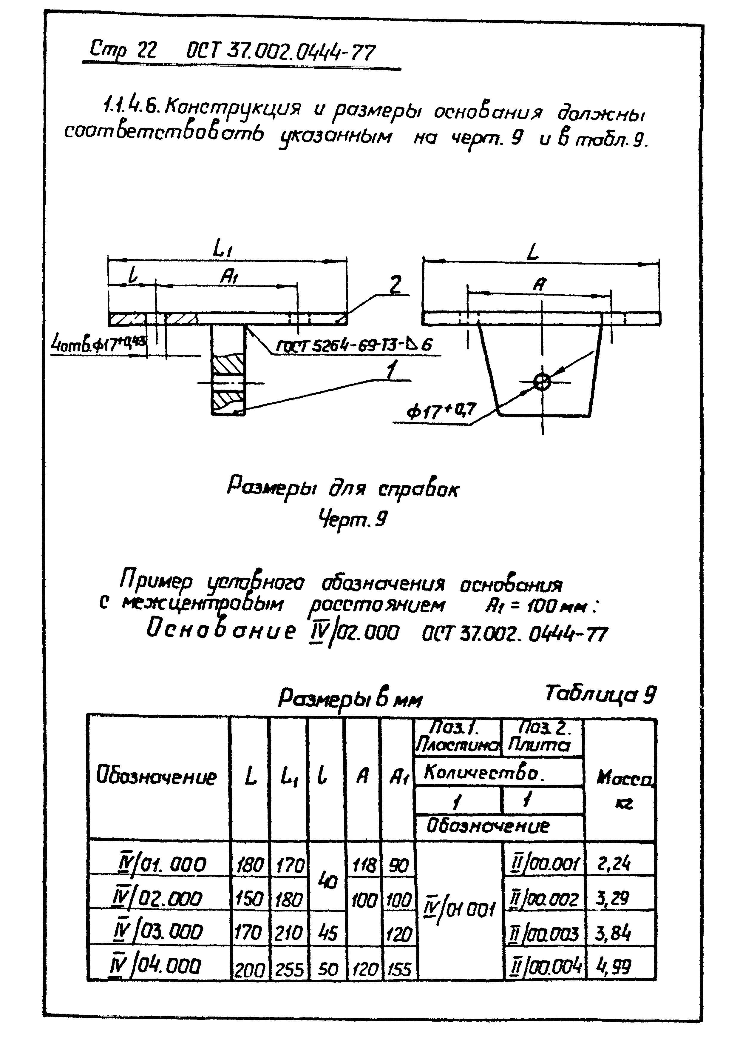 ОСТ 37.002.0444-77