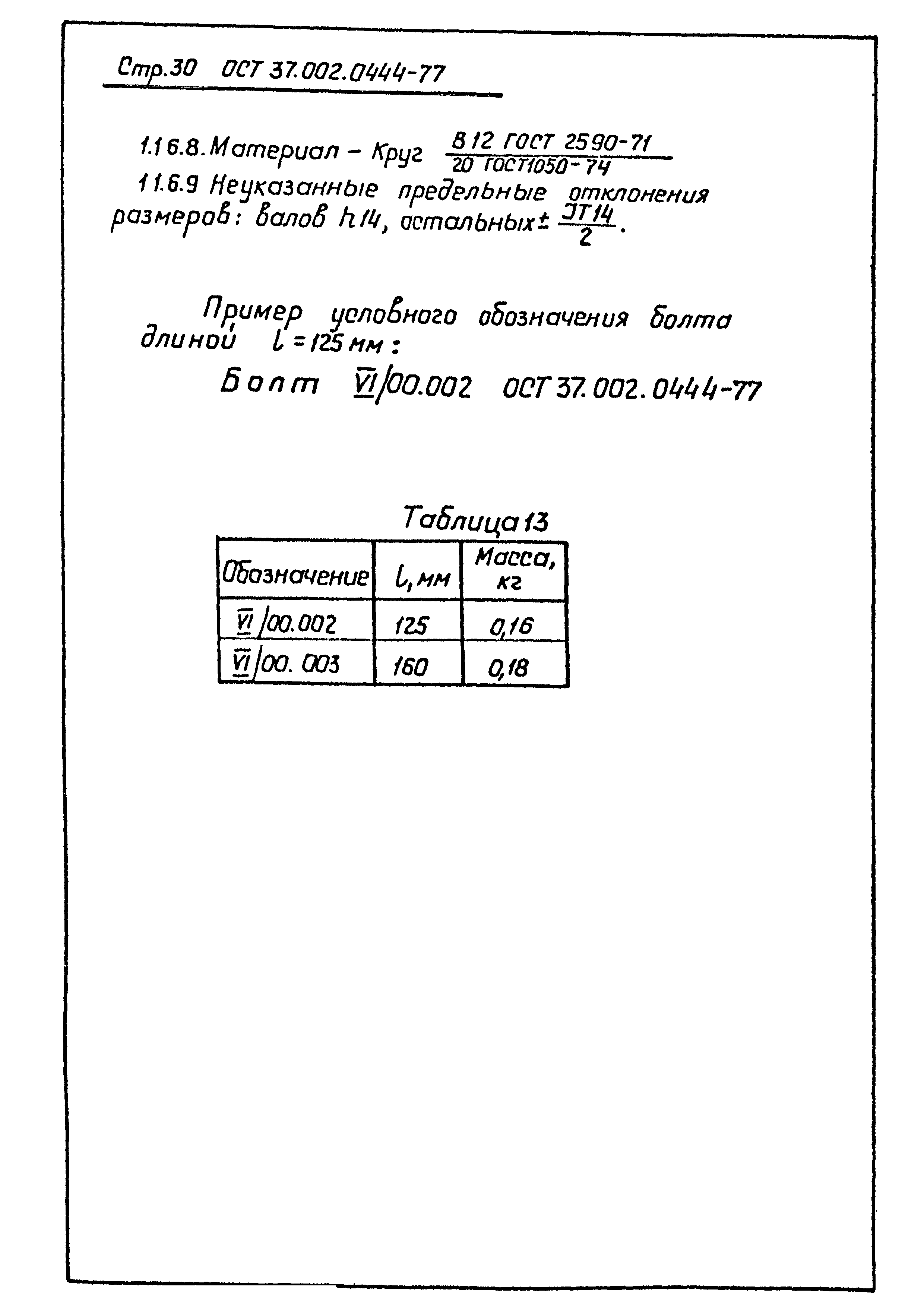 ОСТ 37.002.0444-77