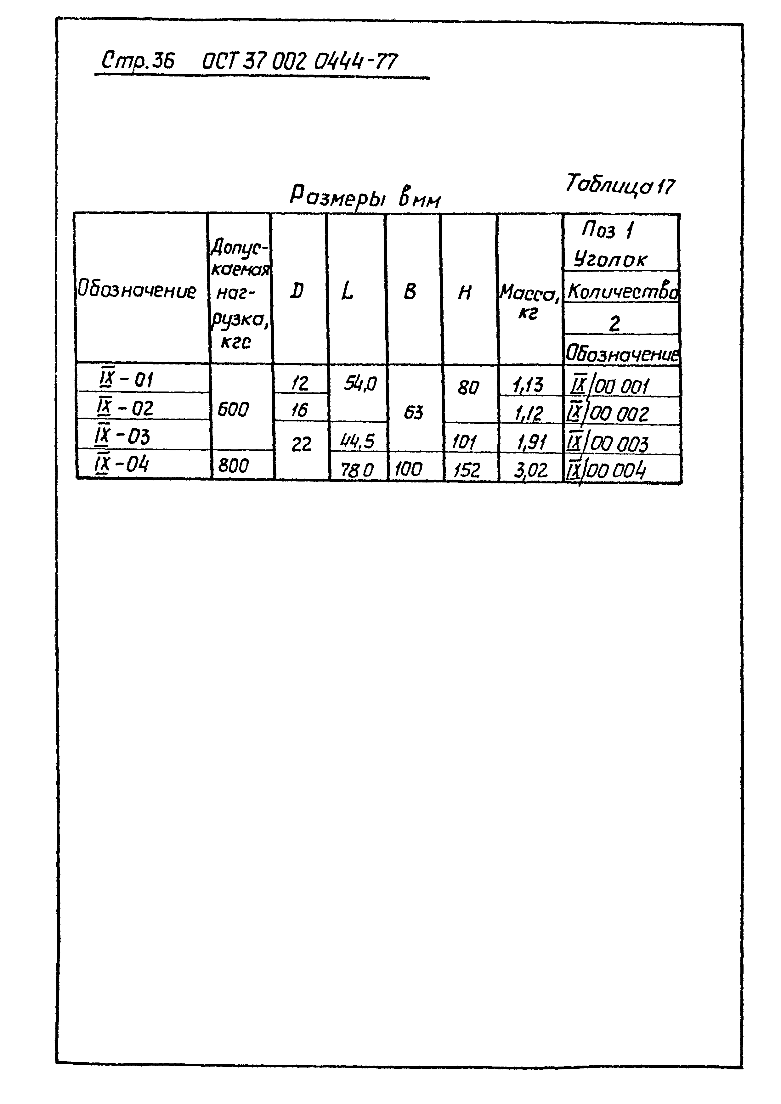 ОСТ 37.002.0444-77