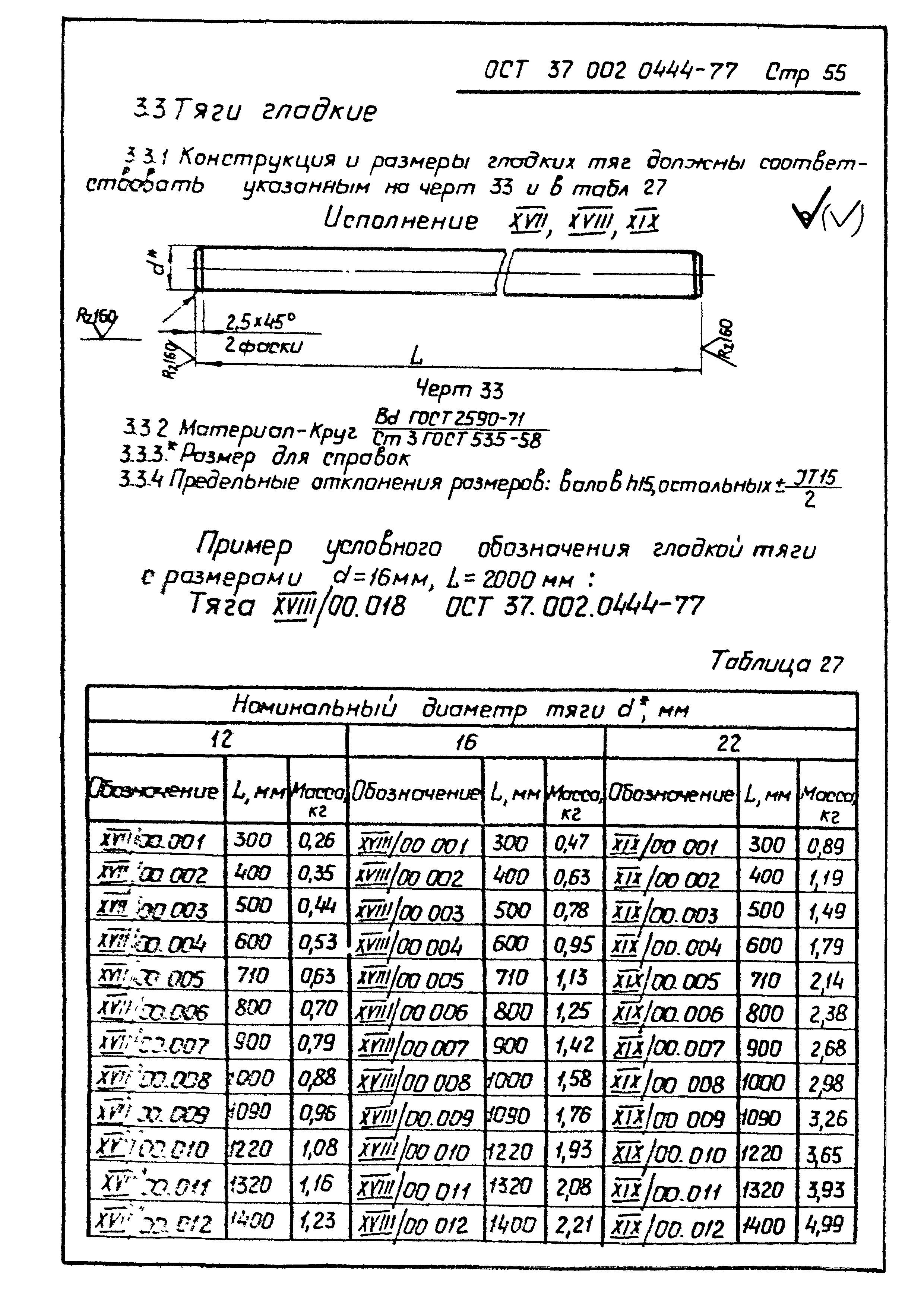 ОСТ 37.002.0444-77