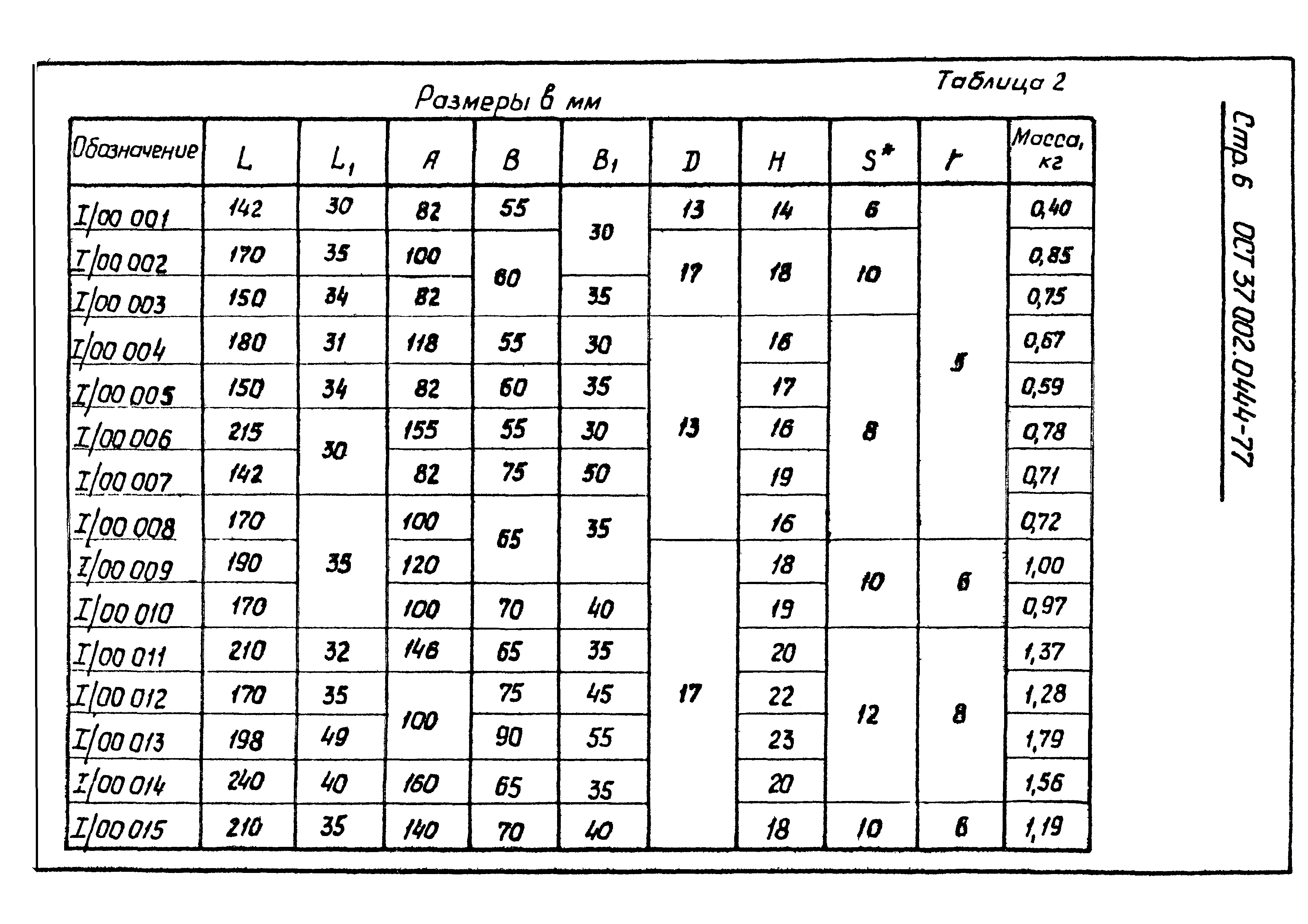 ОСТ 37.002.0444-77