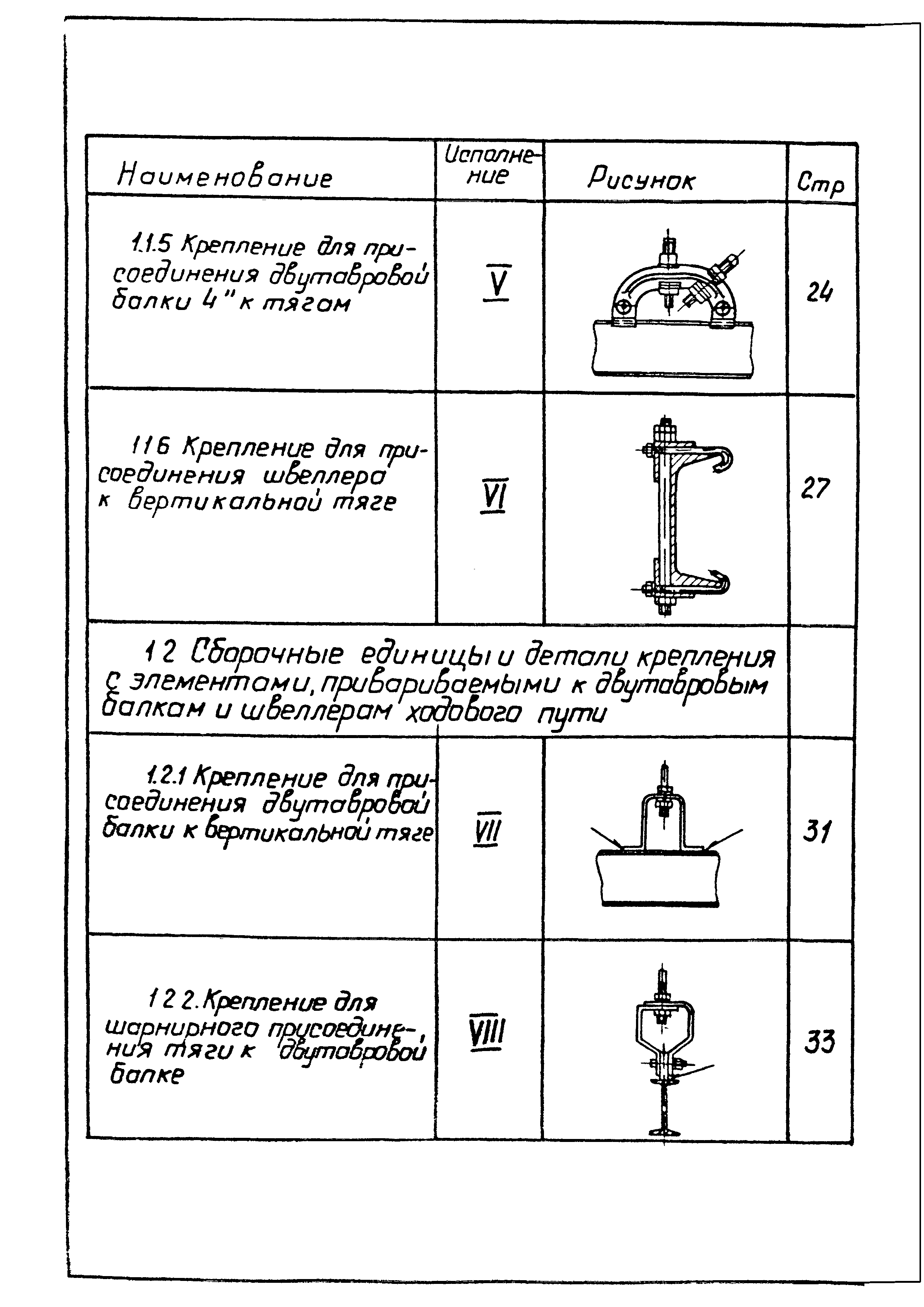 ОСТ 37.002.0444-77