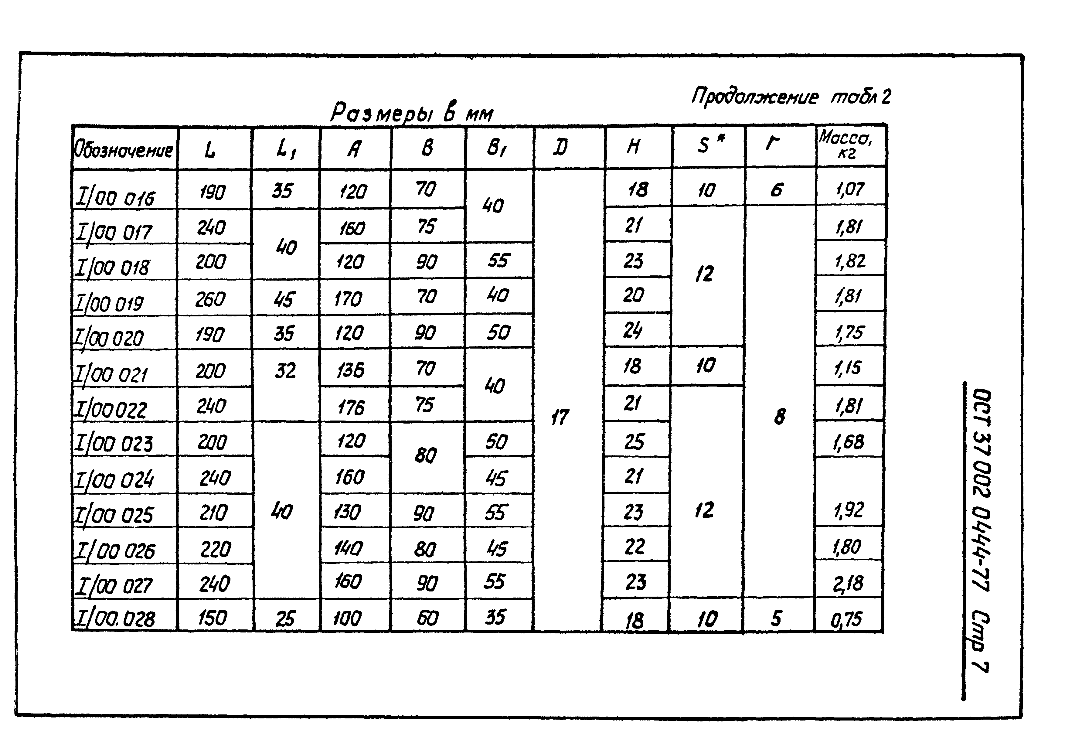 ОСТ 37.002.0444-77