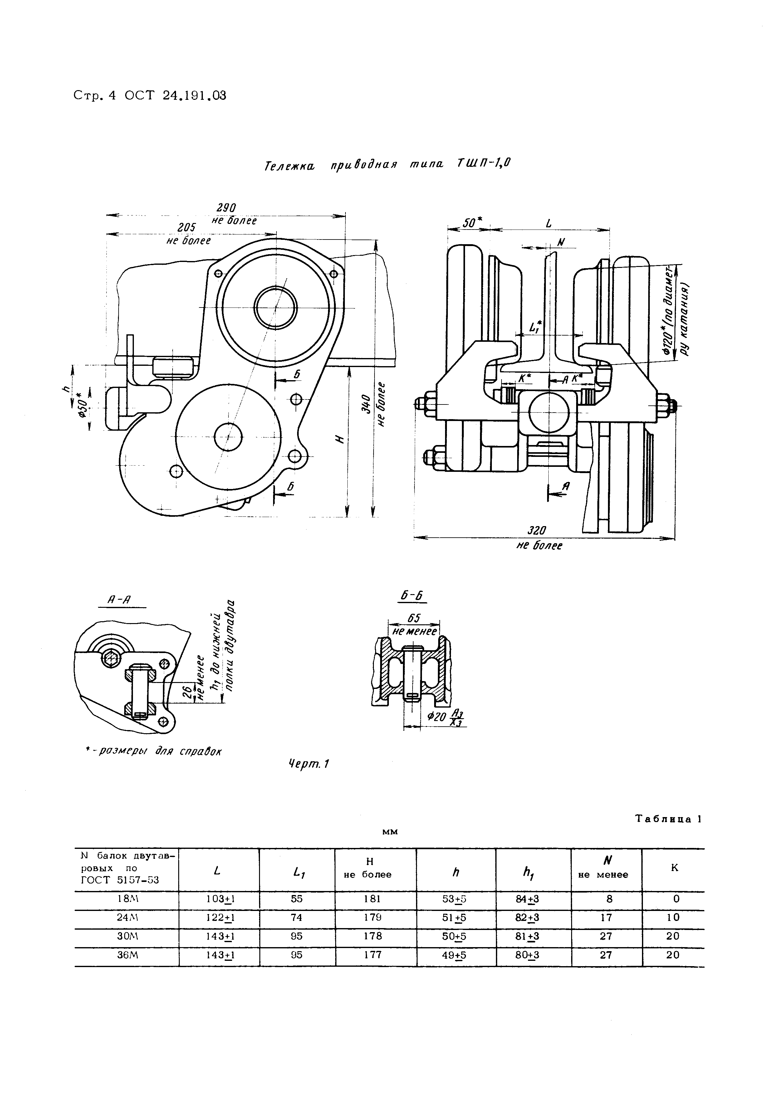 ОСТ 24.191.03