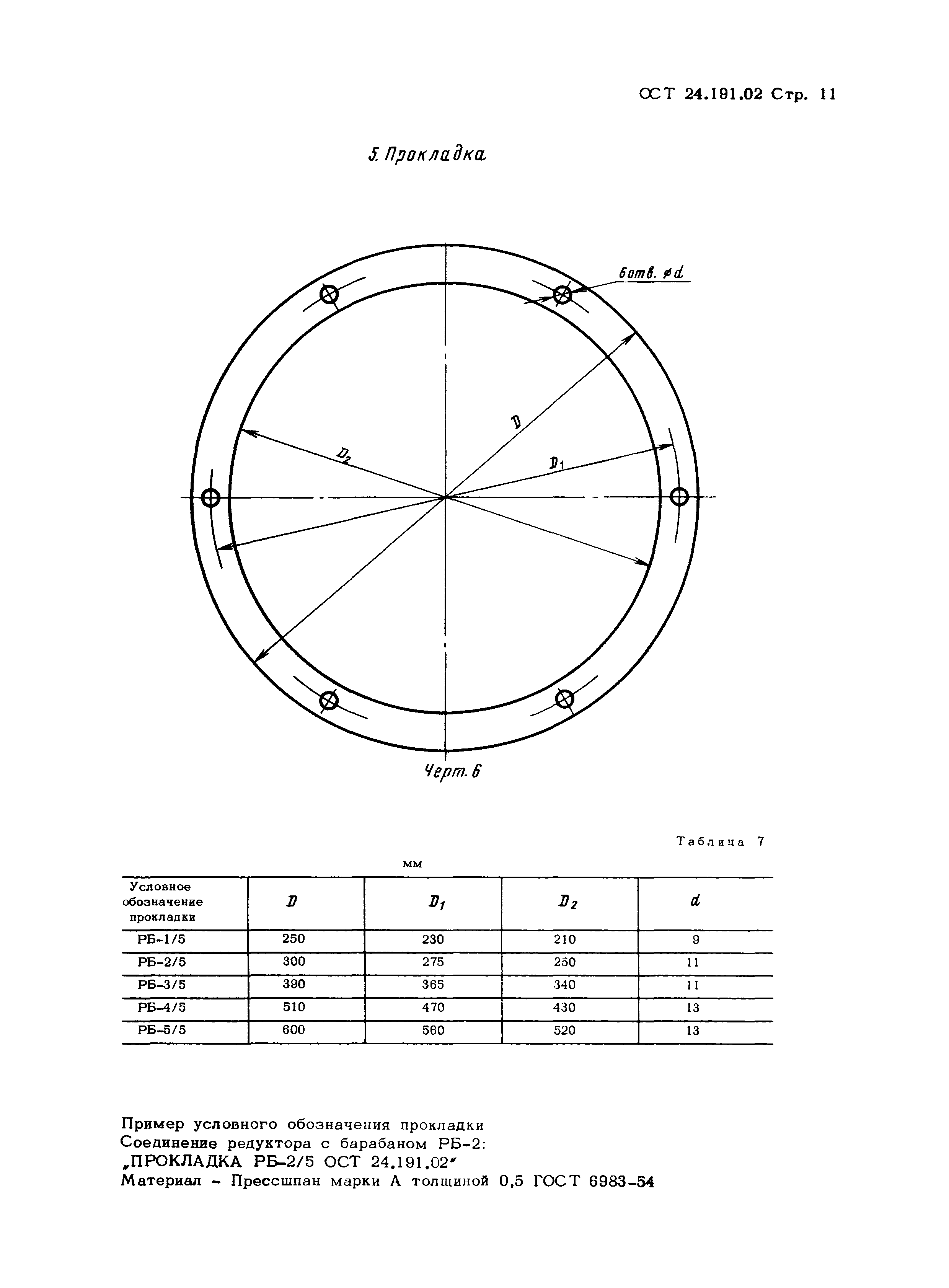 ОСТ 24.191.02