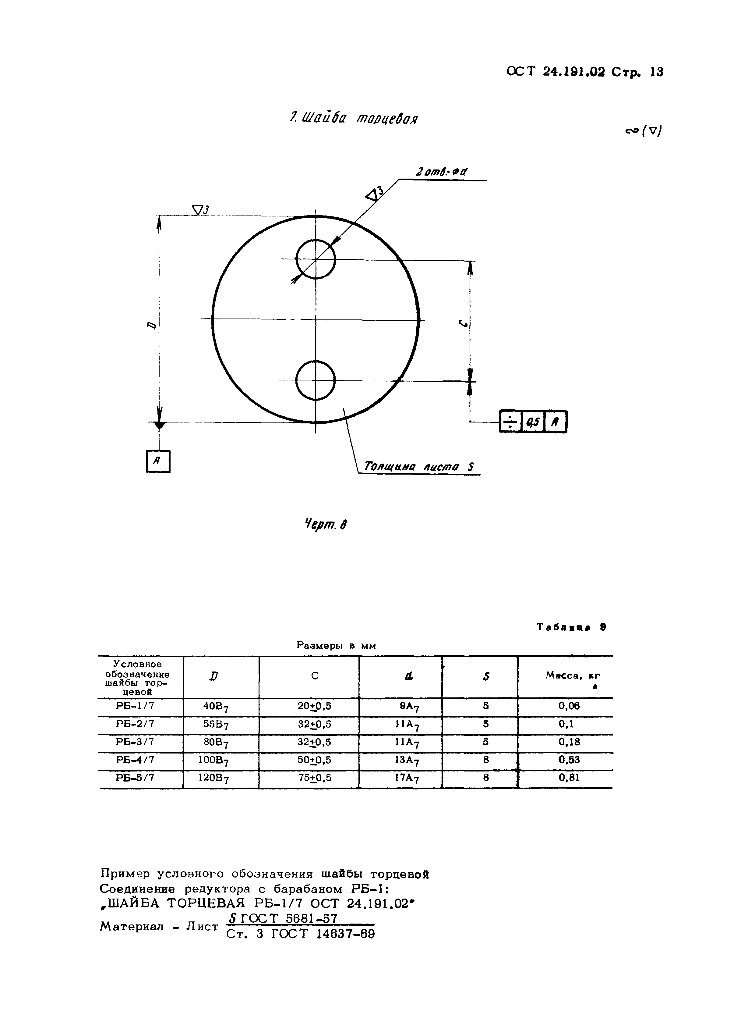 ОСТ 24.191.02