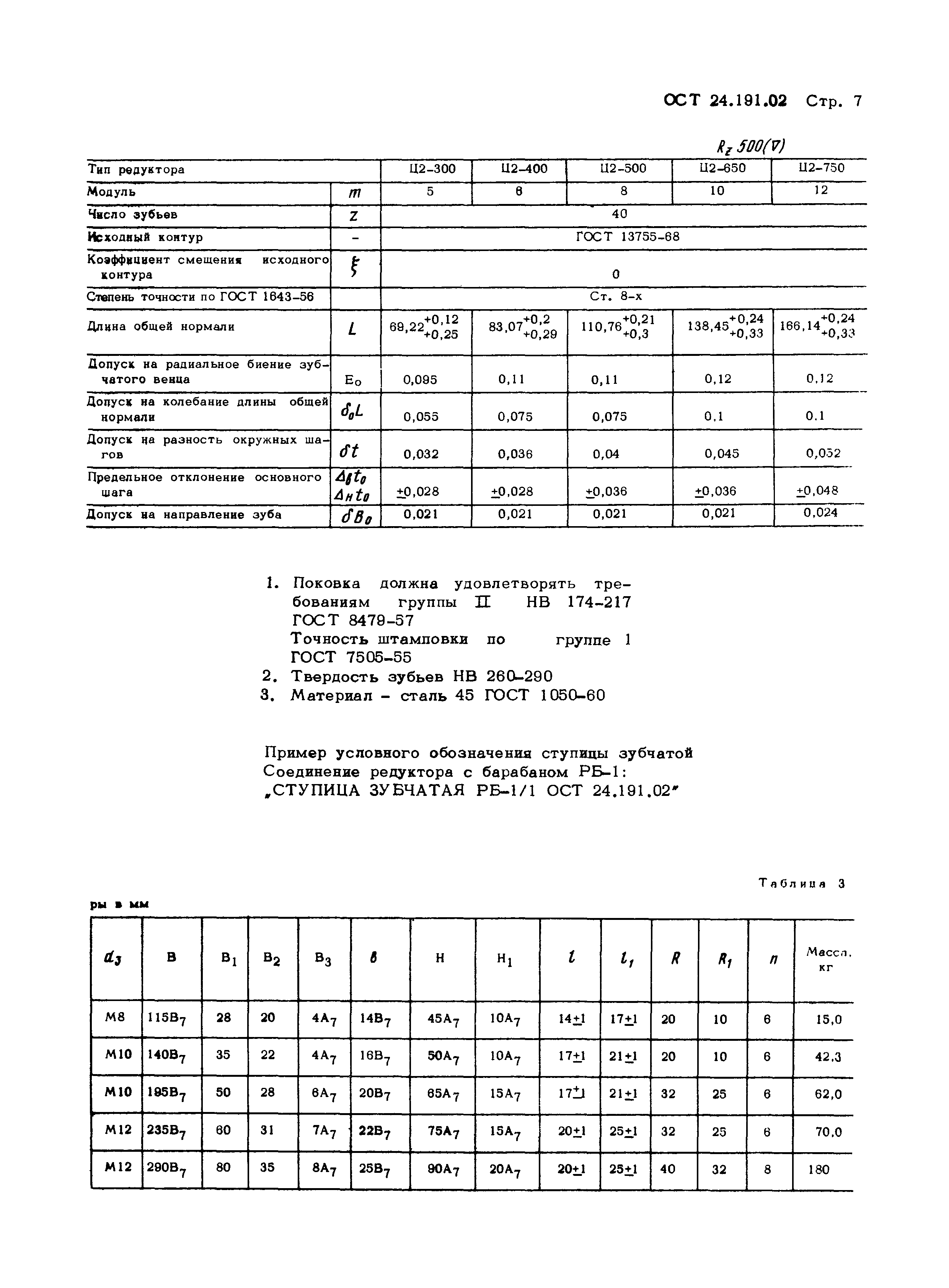 ОСТ 24.191.02