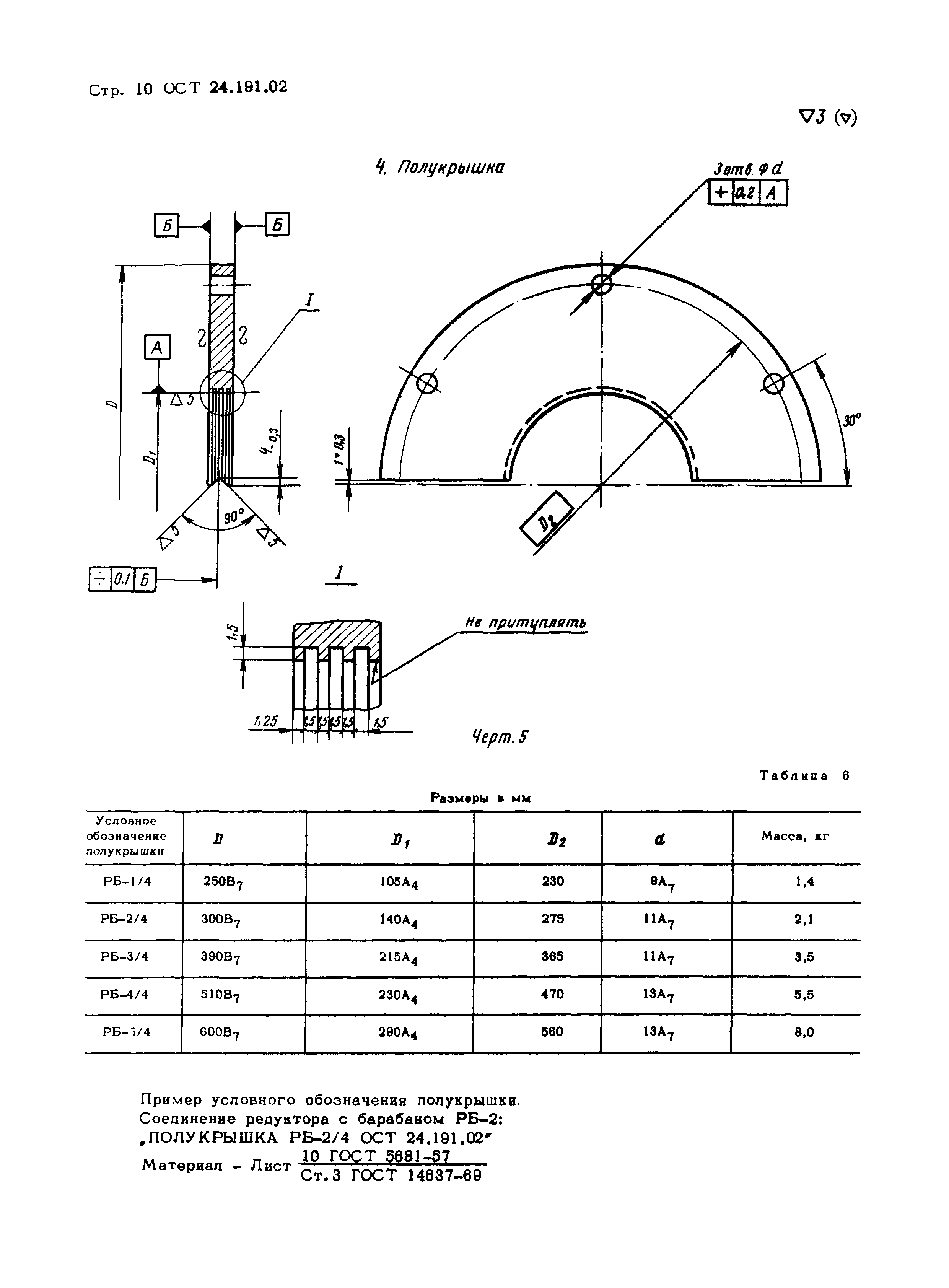 ОСТ 24.191.02