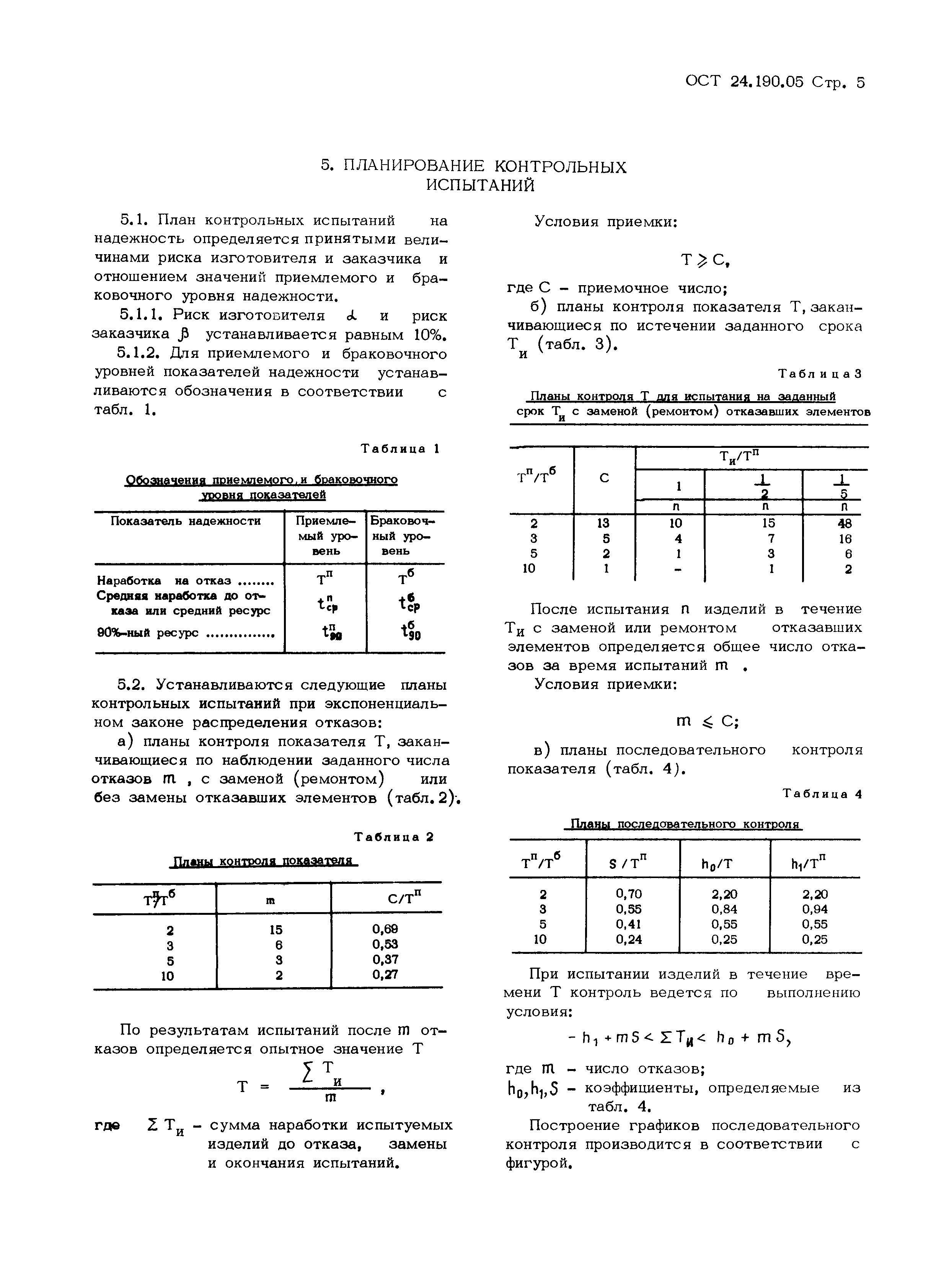 ОСТ 24.190.05