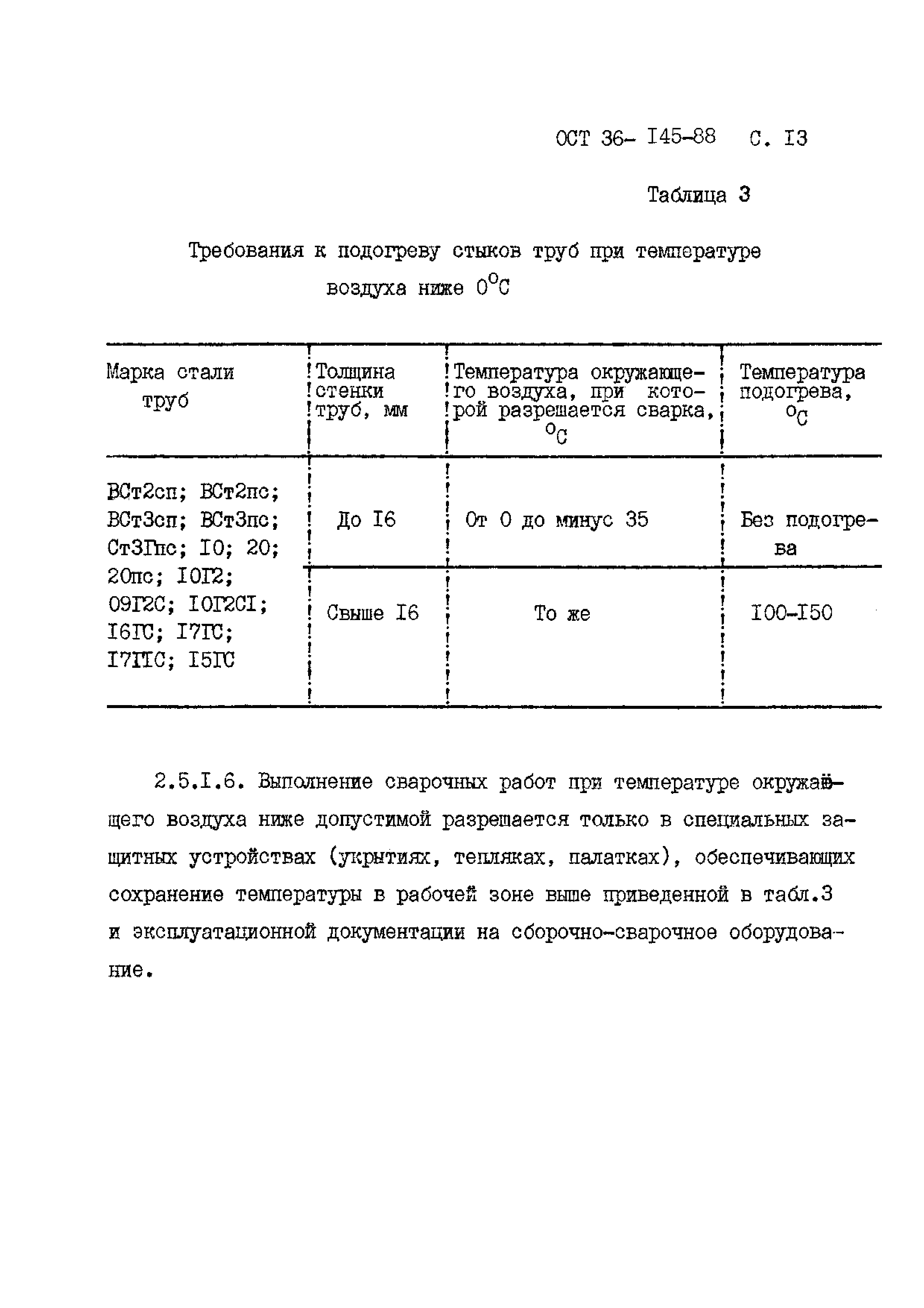 ОСТ 36-145-88