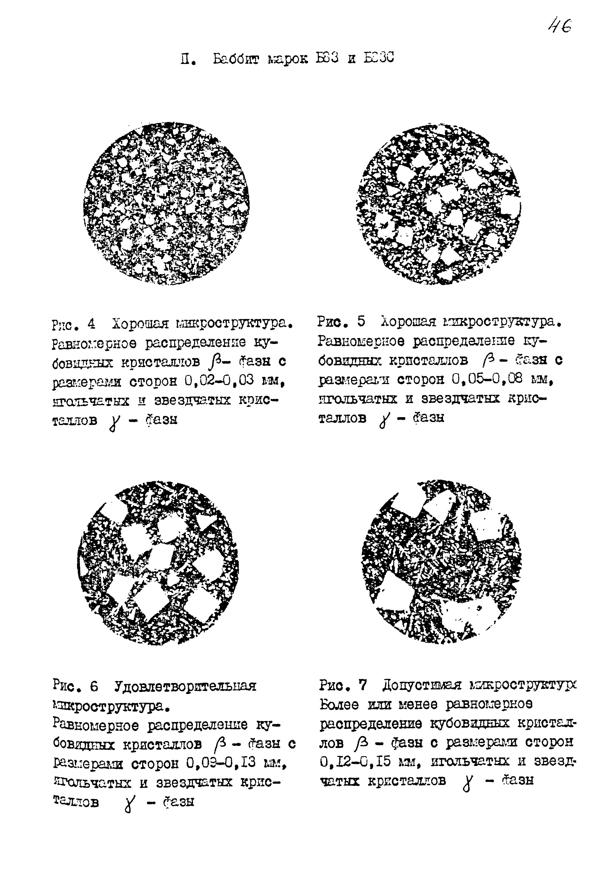 РД 31.28.09-93