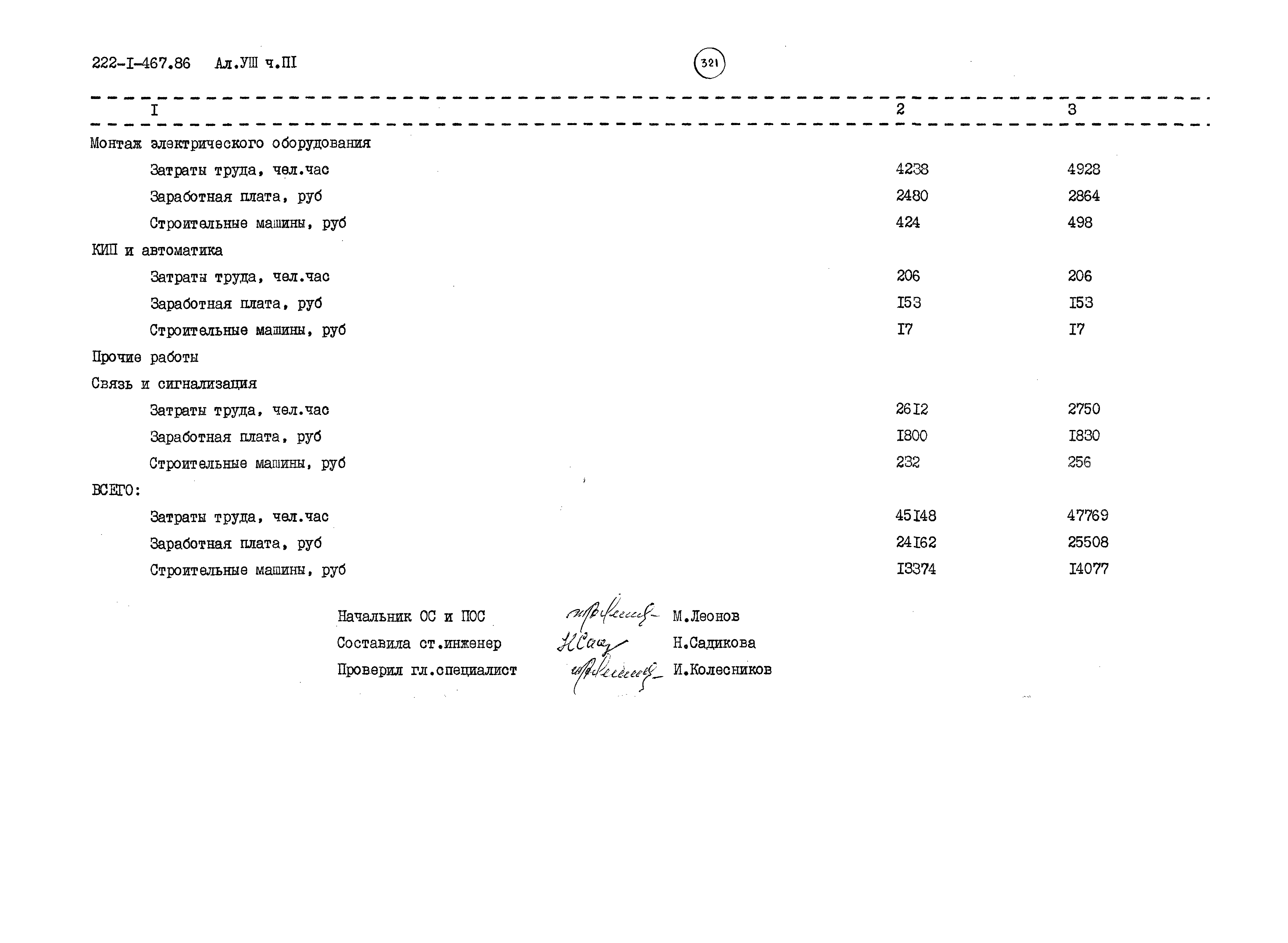 Типовой проект 222-1-467.86