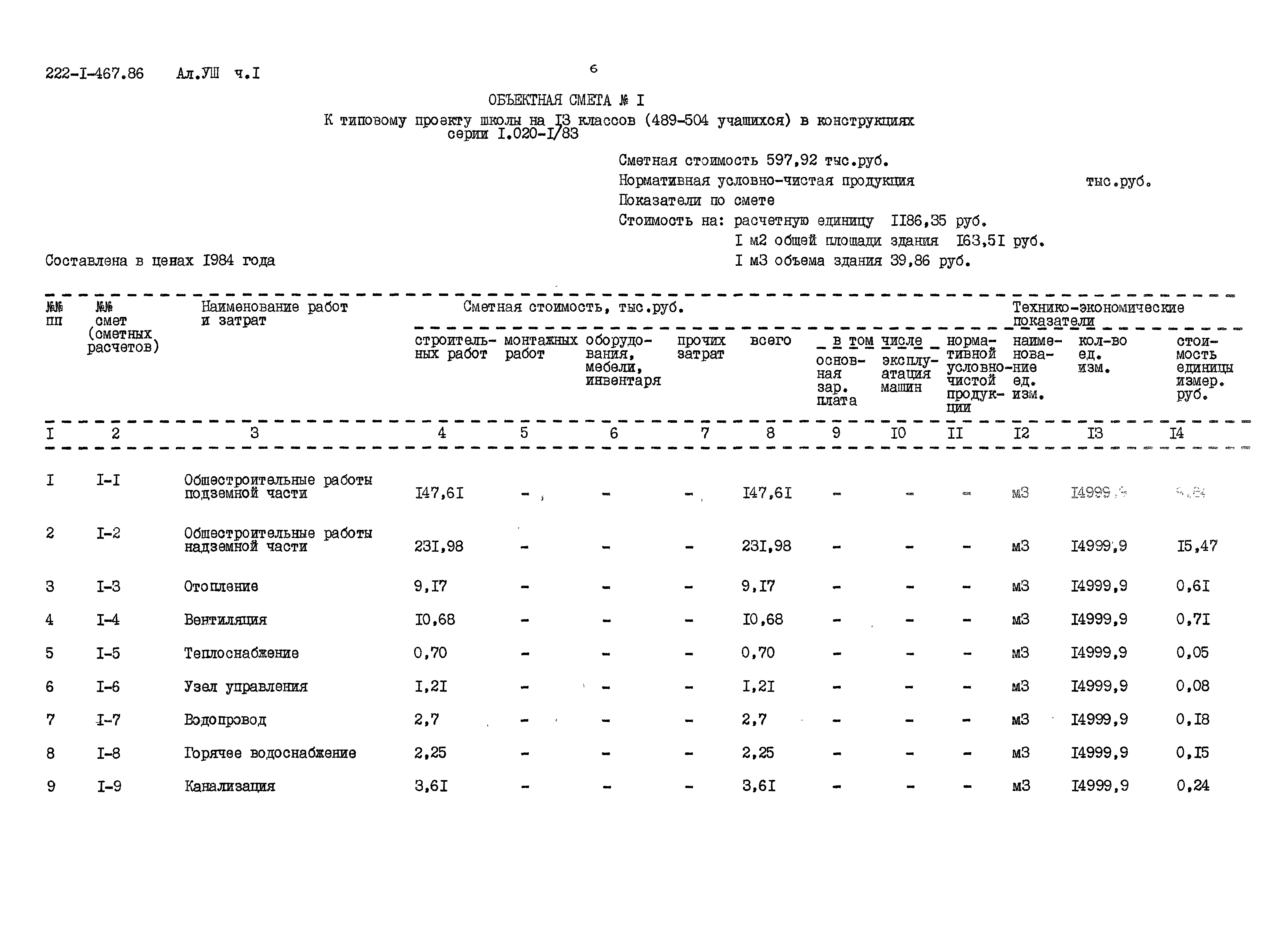 Типовой проект 222-1-467.86