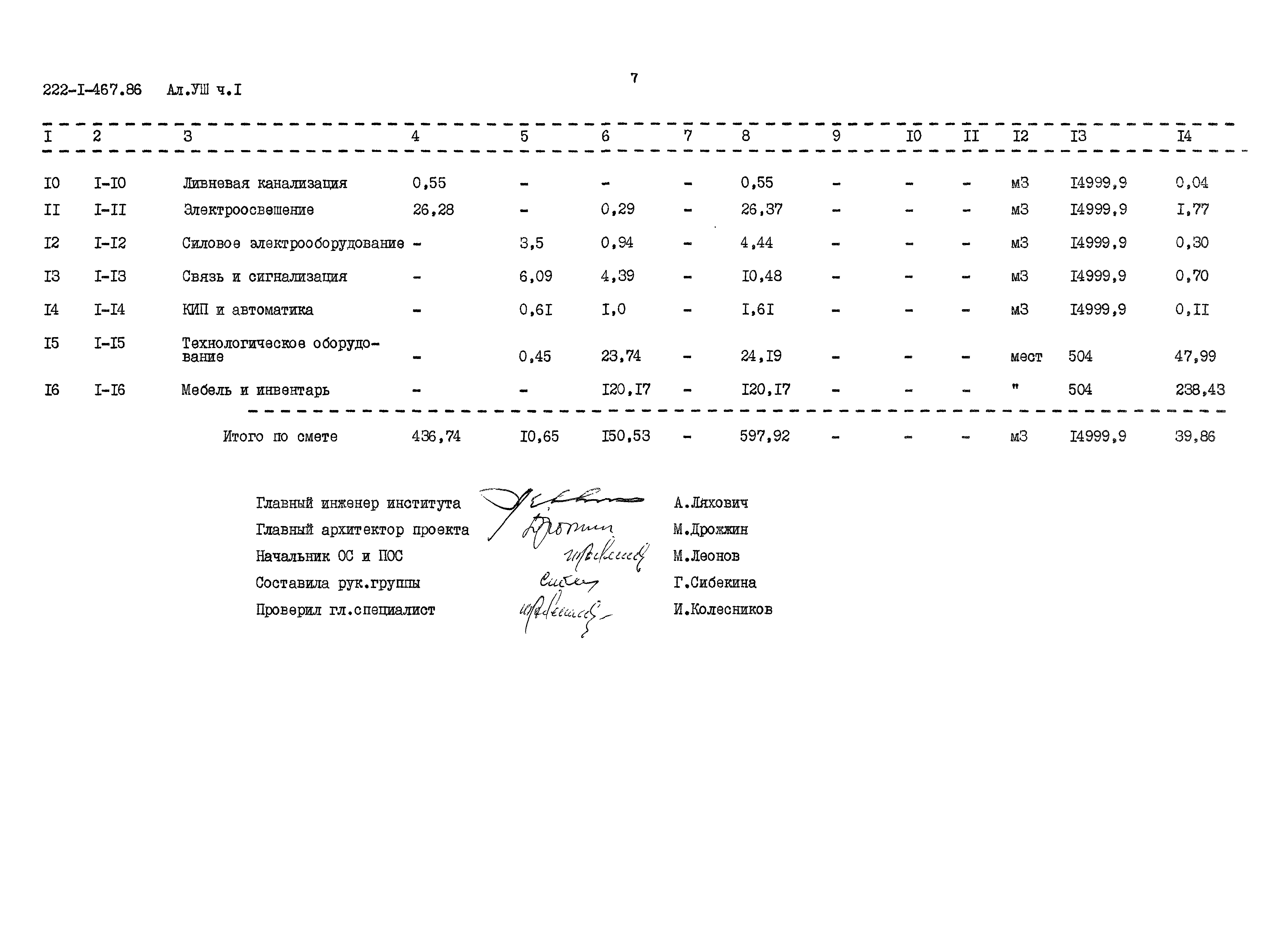 Типовой проект 222-1-467.86