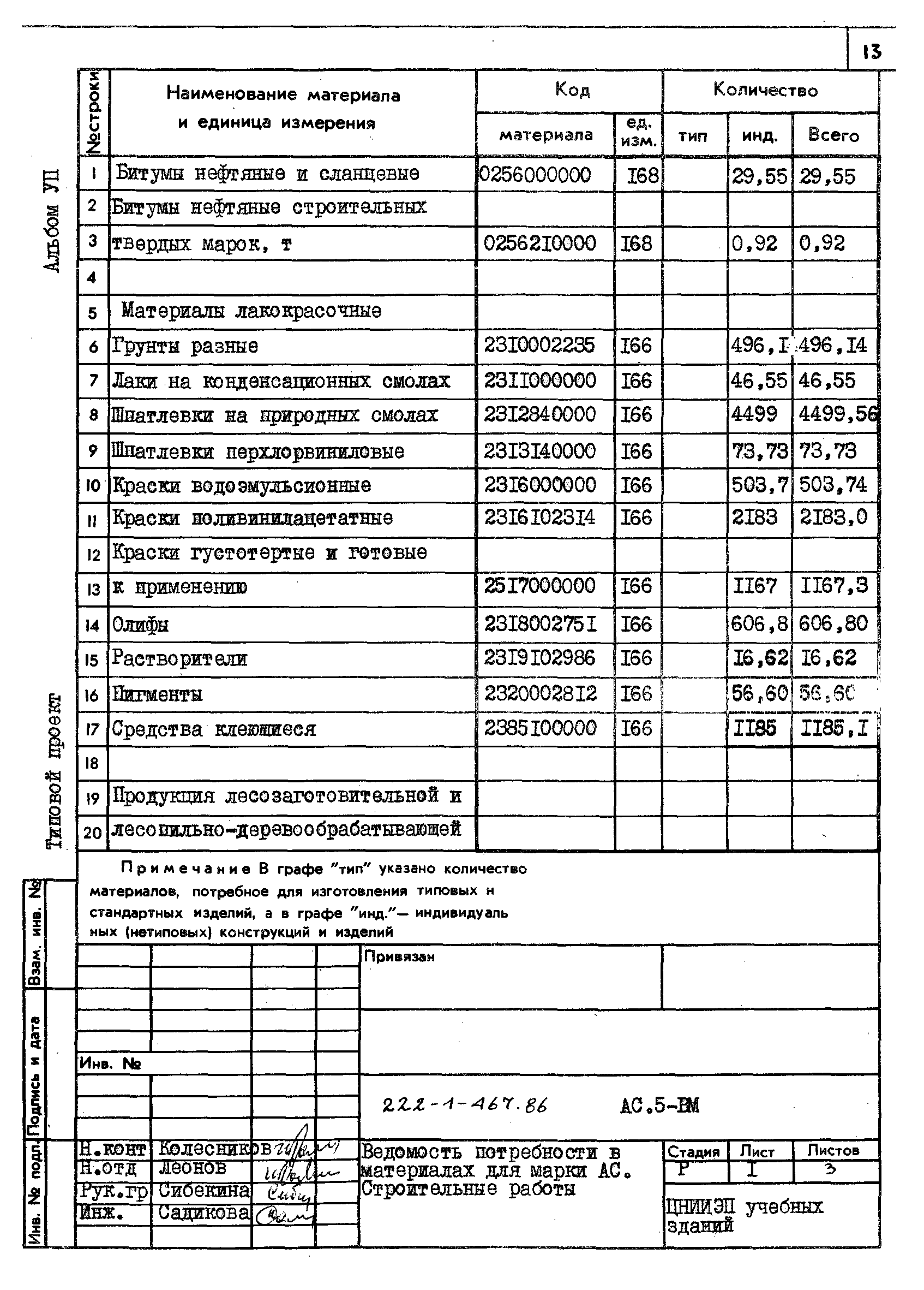 Типовой проект 222-1-467.86