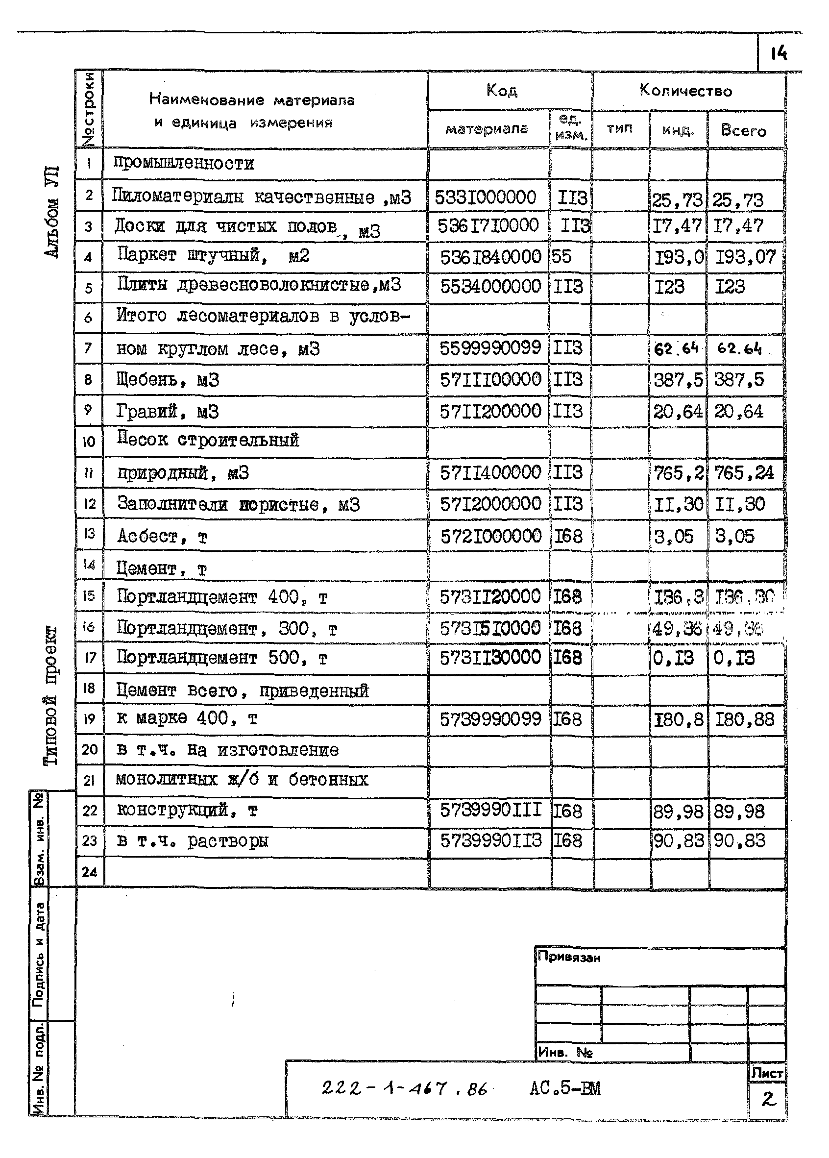 Типовой проект 222-1-467.86