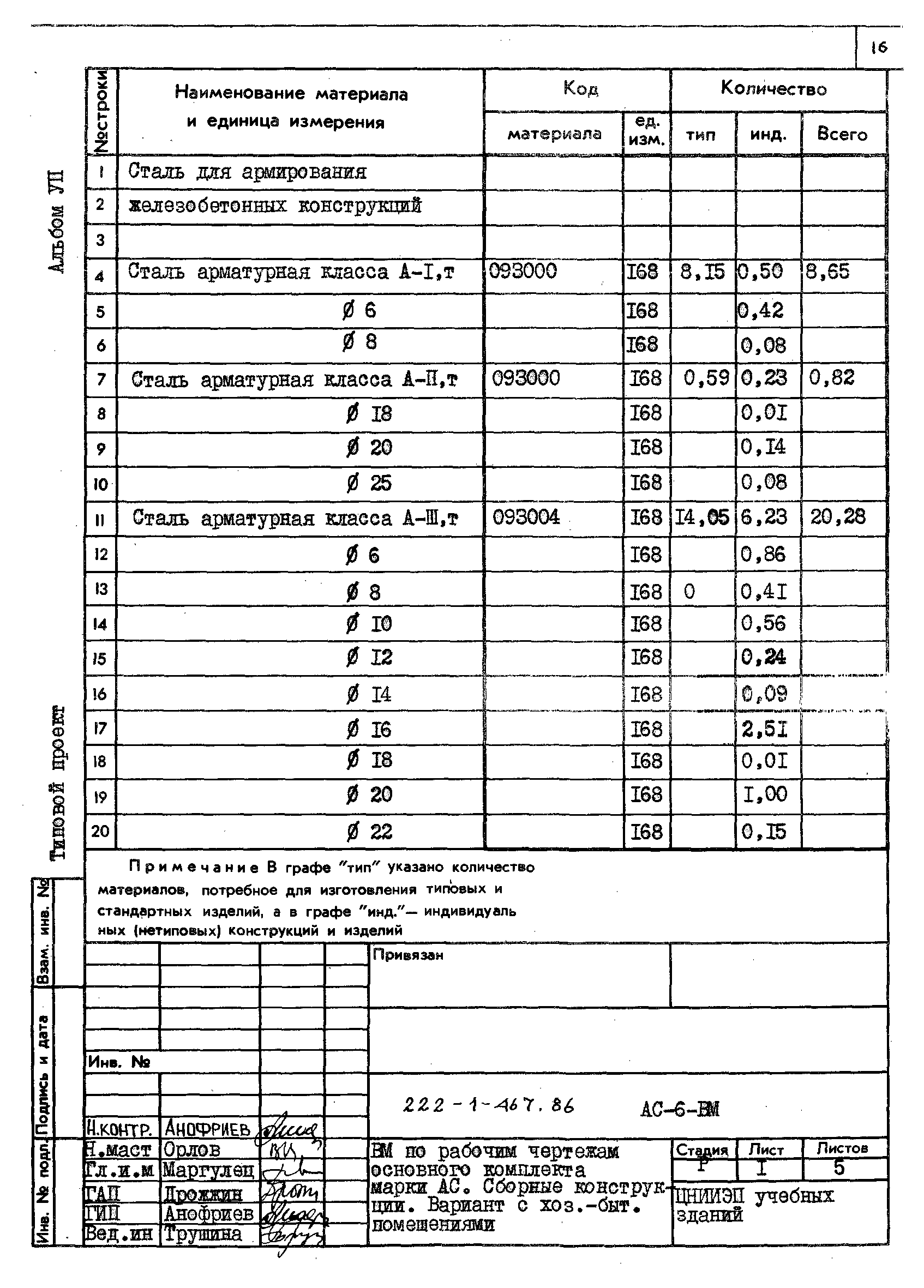 Типовой проект 222-1-467.86