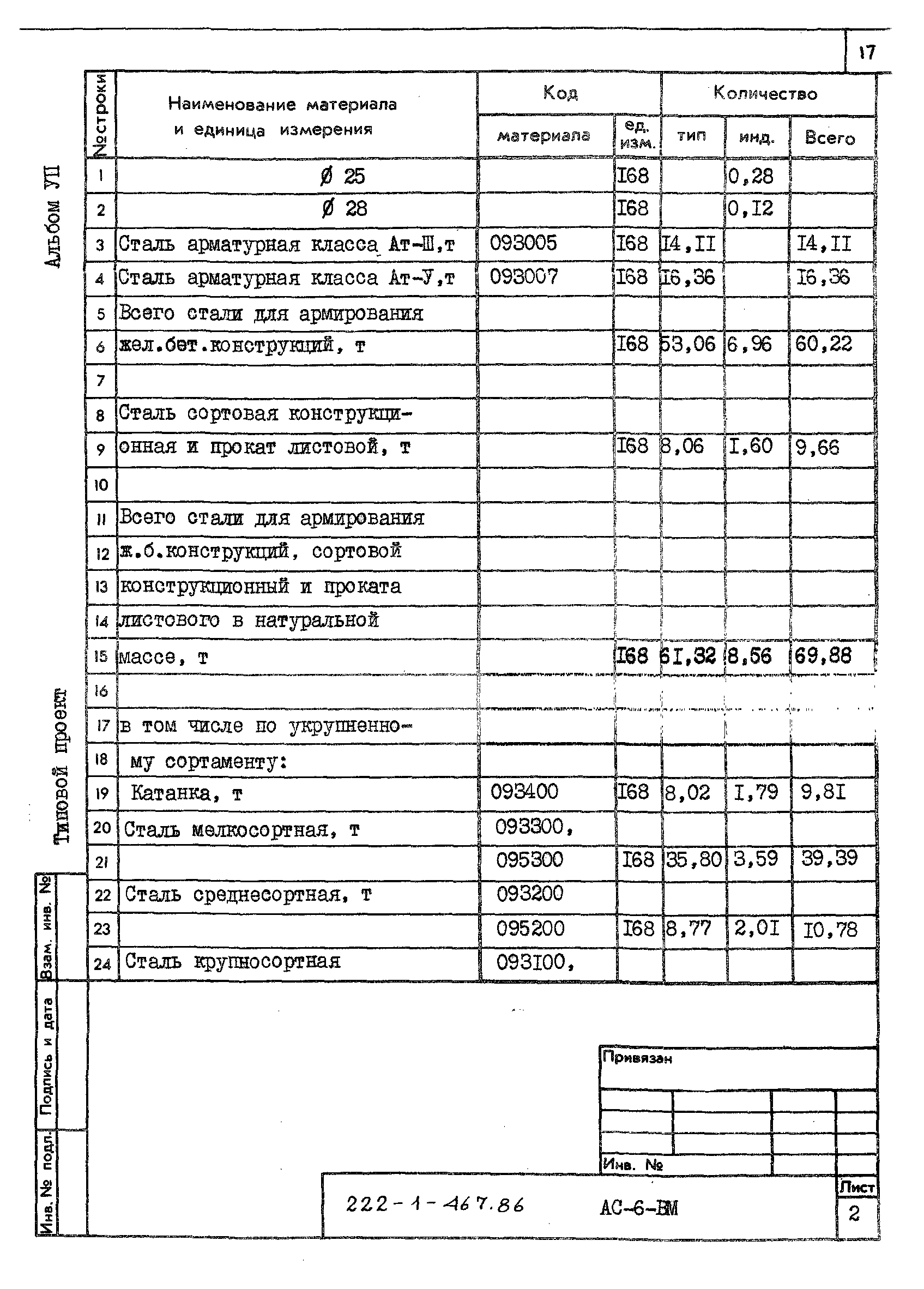 Типовой проект 222-1-467.86