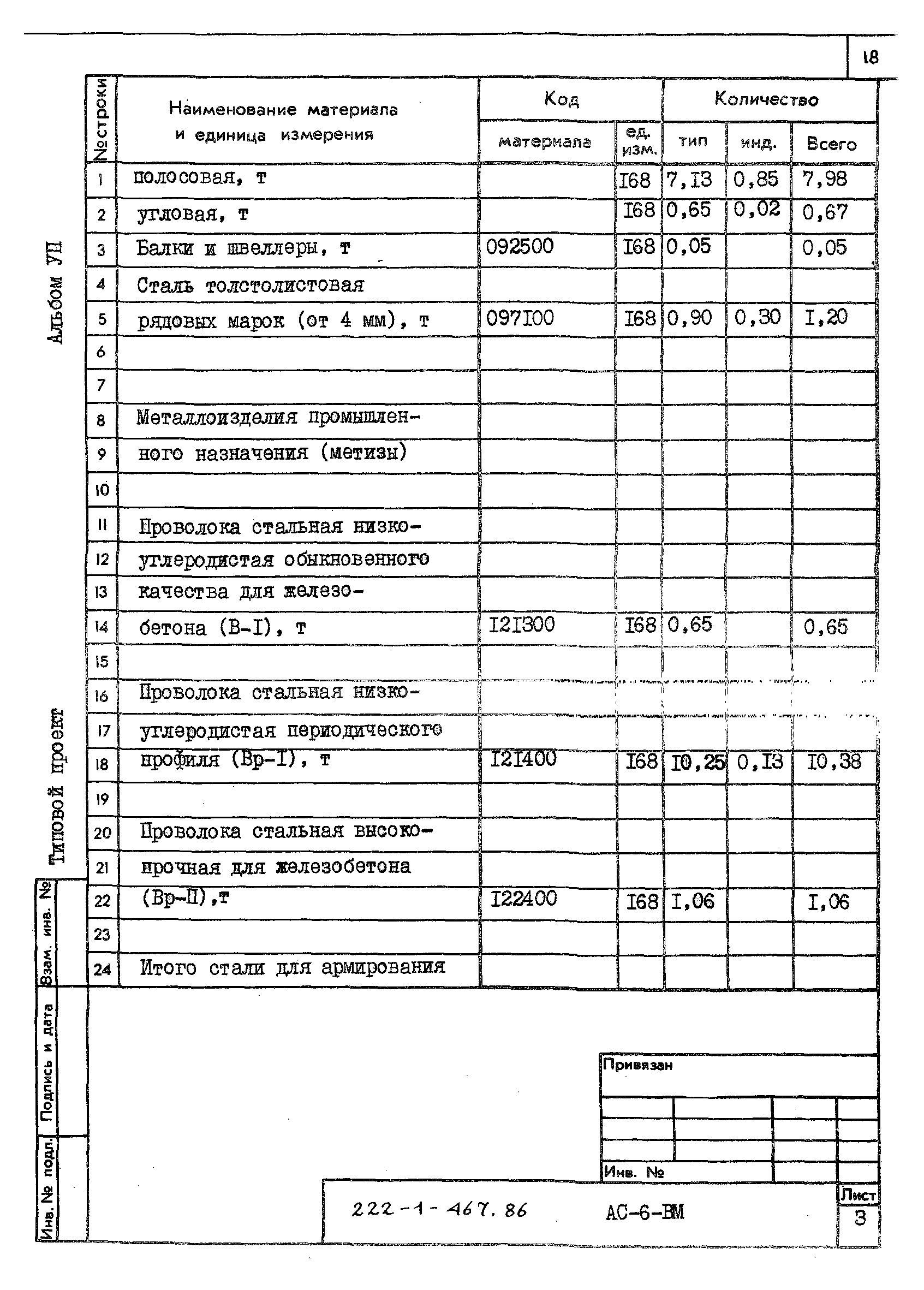 Типовой проект 222-1-467.86