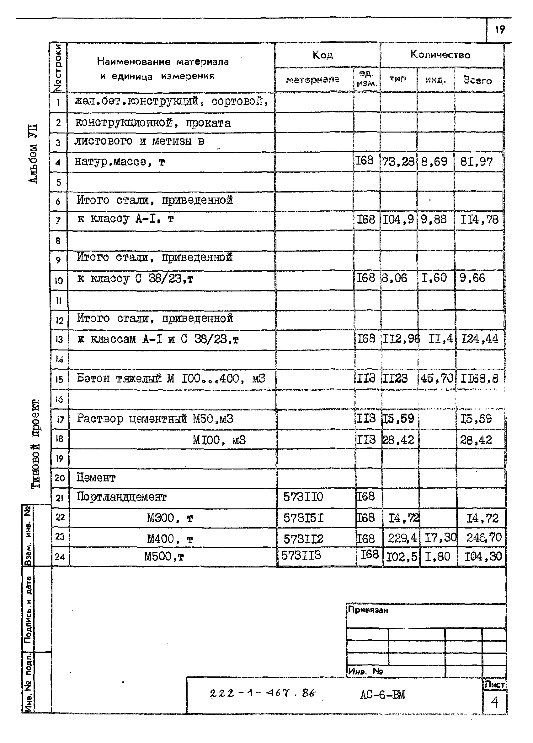 Типовой проект 222-1-467.86