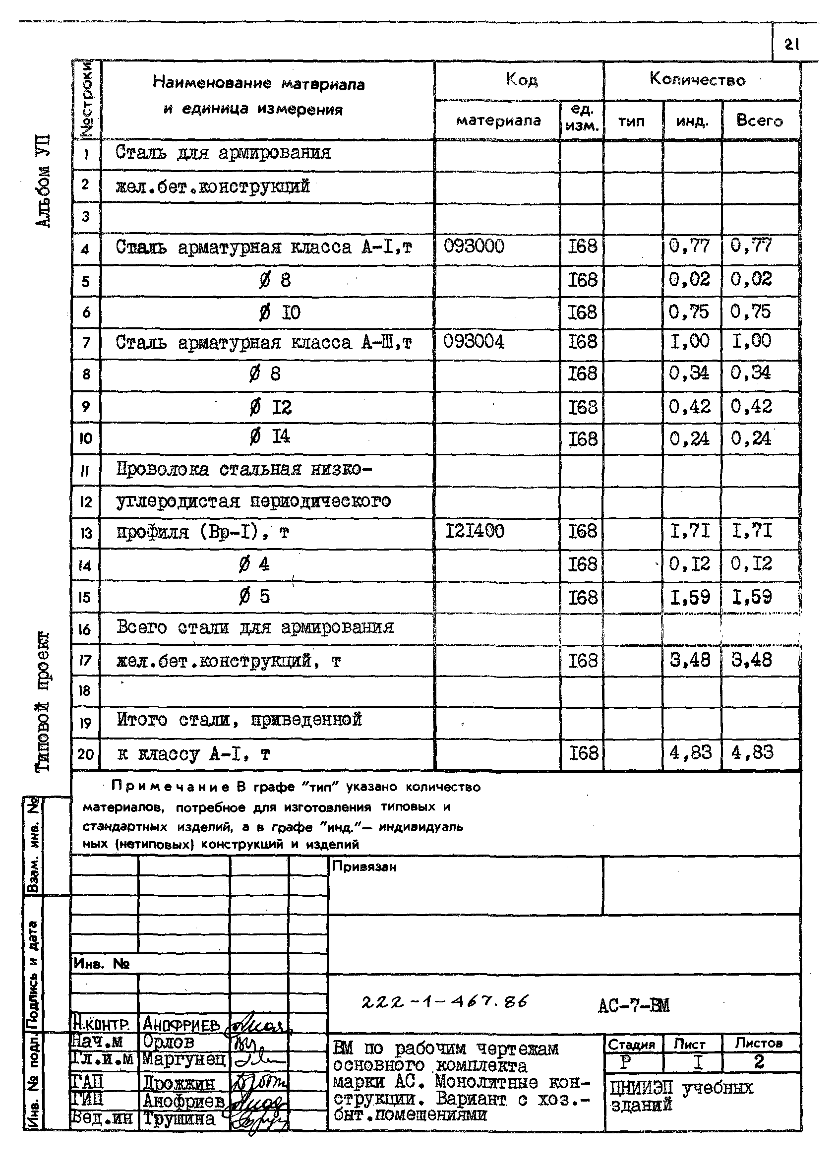 Типовой проект 222-1-467.86