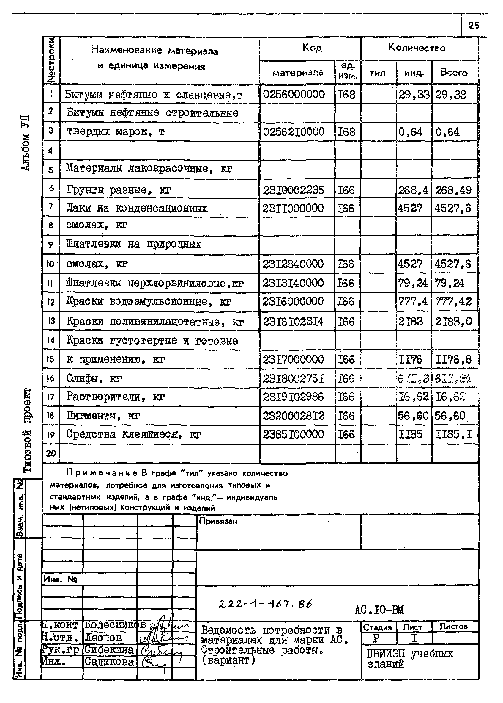 Типовой проект 222-1-467.86